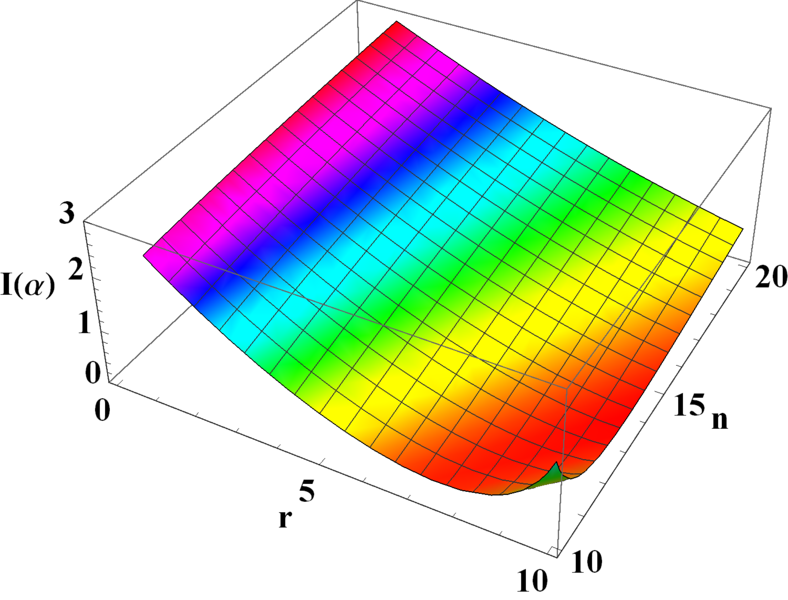 Axioms 13 00017 g004 Axioms 13 00017 g004
