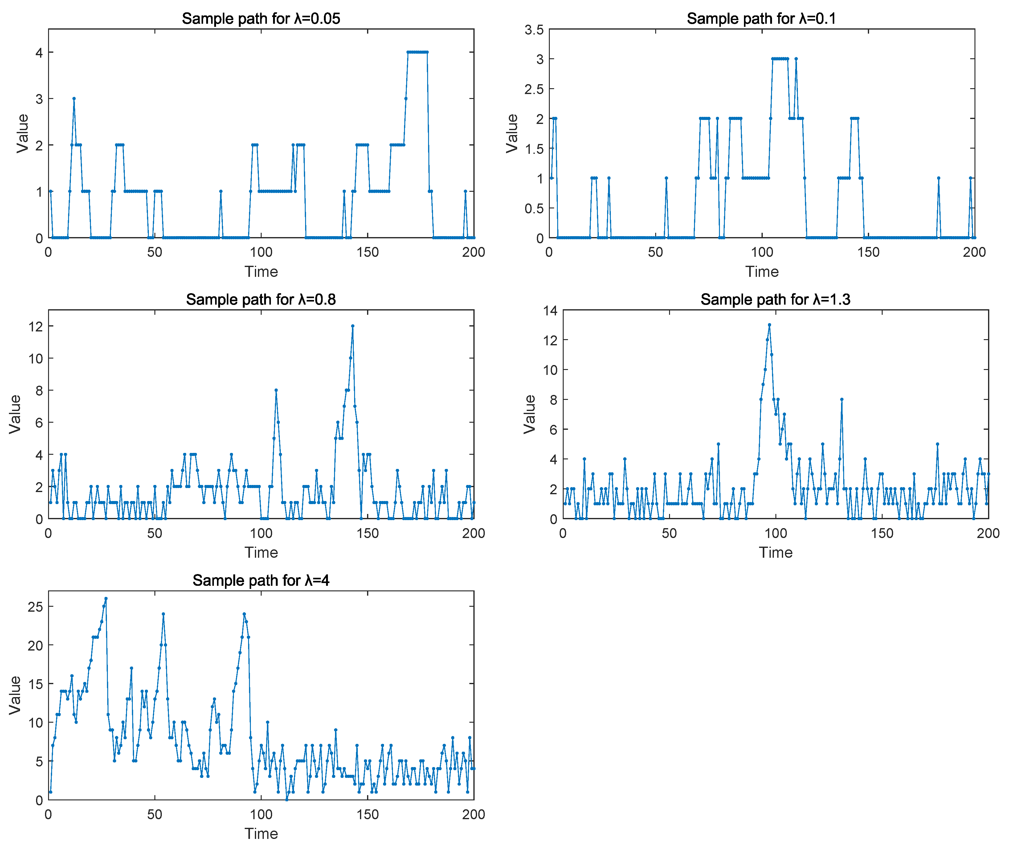 Axioms 13 00019 g001