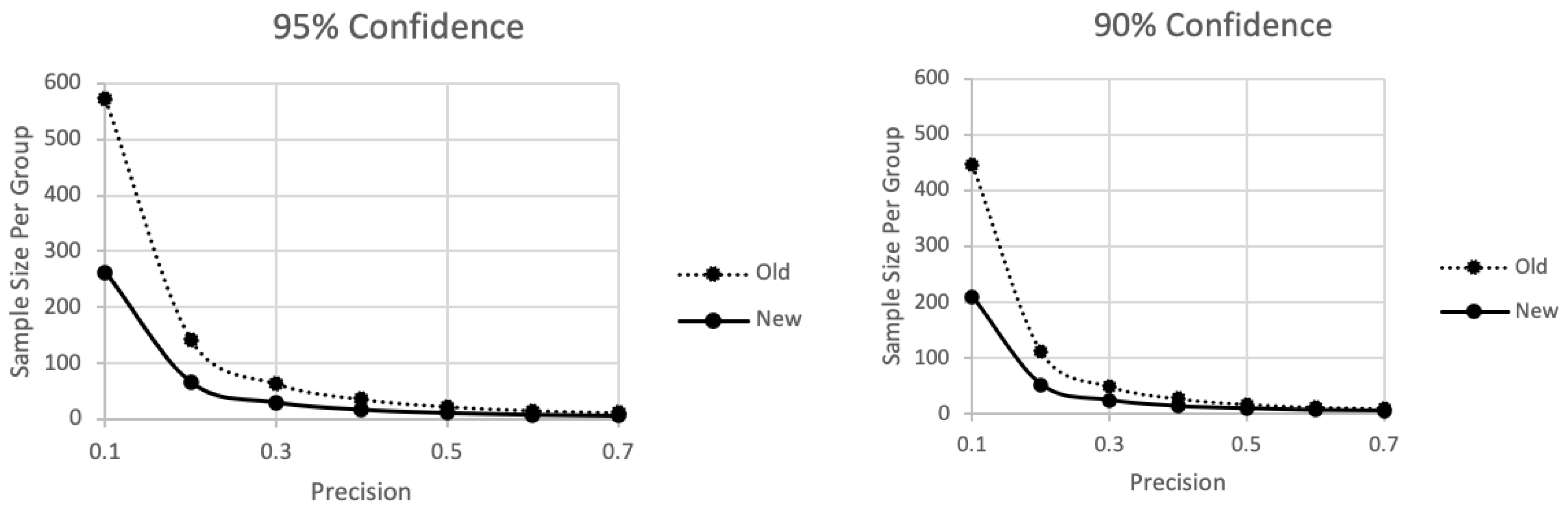 Axioms 13 00022 g003