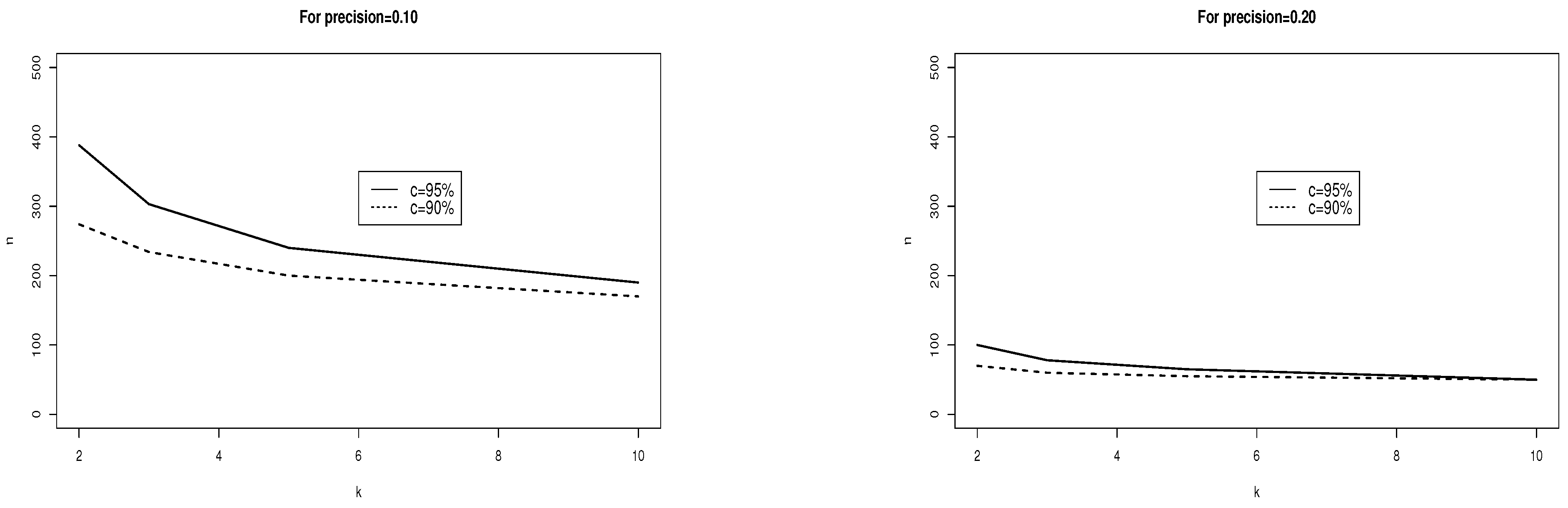 Axioms 13 00022 g005