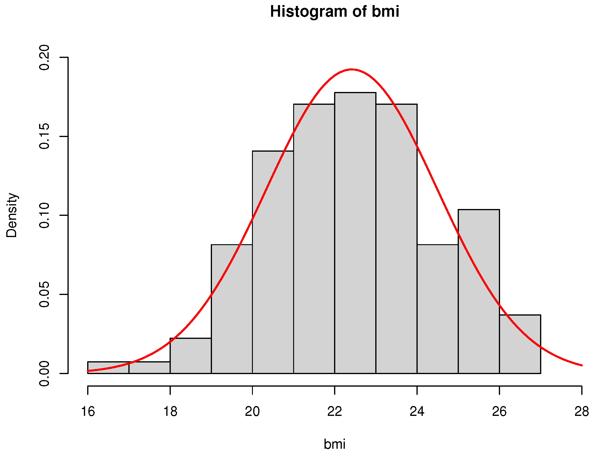 Axioms 13 00022 g006