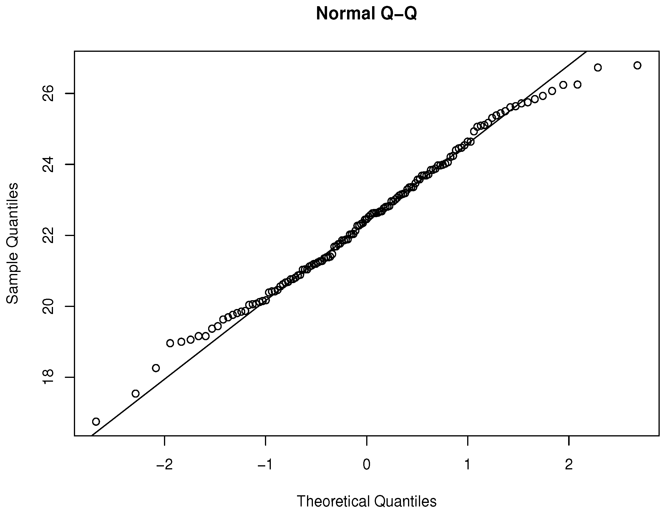 Axioms 13 00022 g007