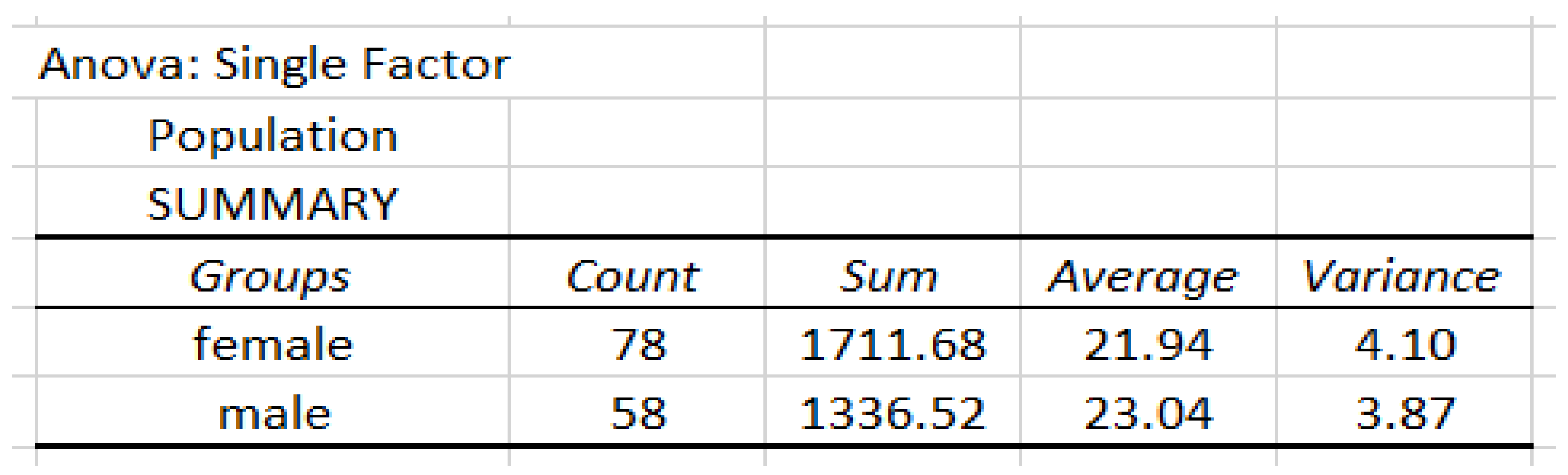 Axioms 13 00022 g008