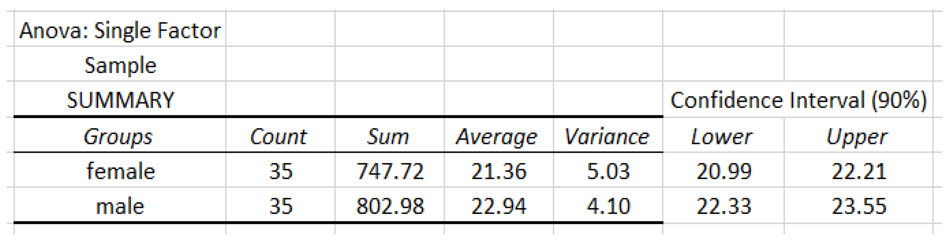 Axioms 13 00022 g009