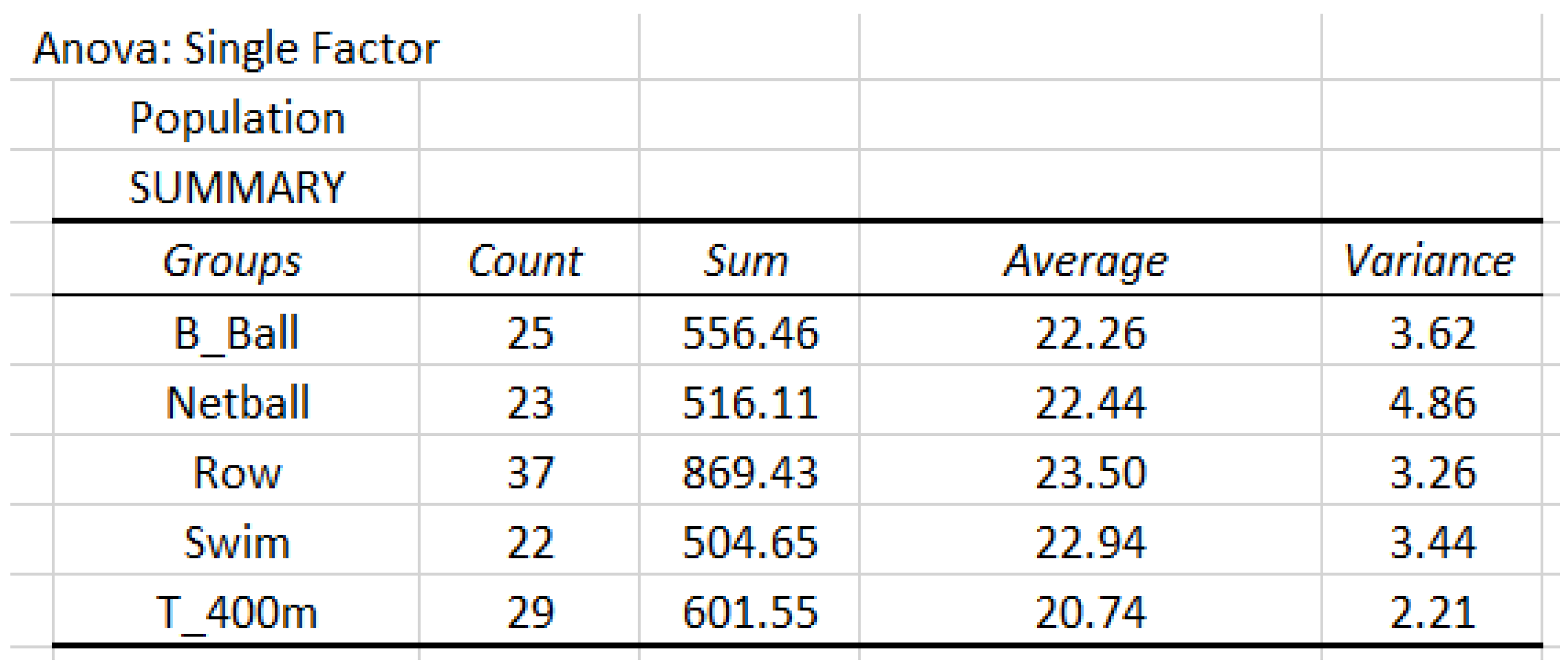 Axioms 13 00022 g011