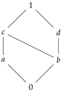 Axioms 13 00023 i001