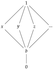 Axioms 13 00023 i003