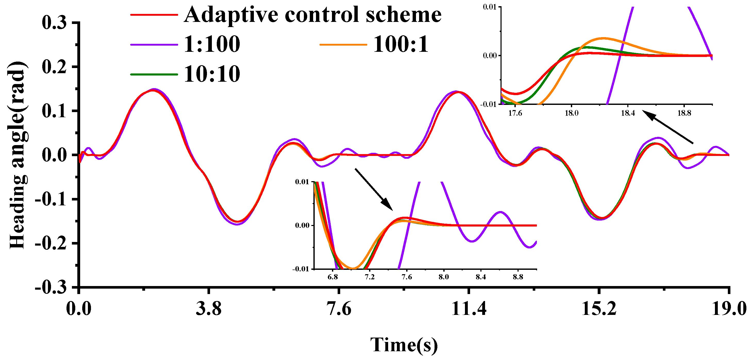 Axioms 13 00027 g012