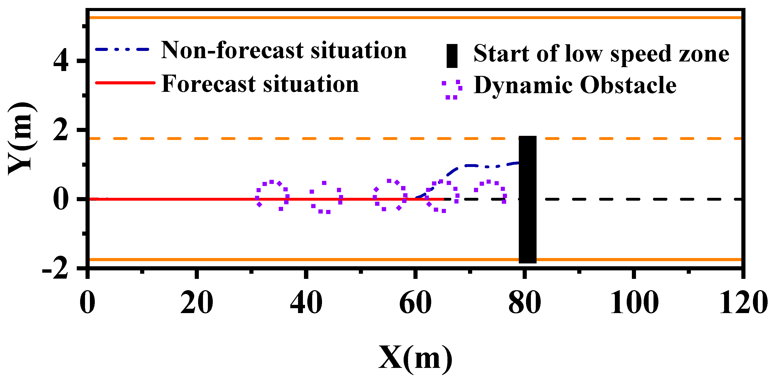 Axioms 13 00027 g014