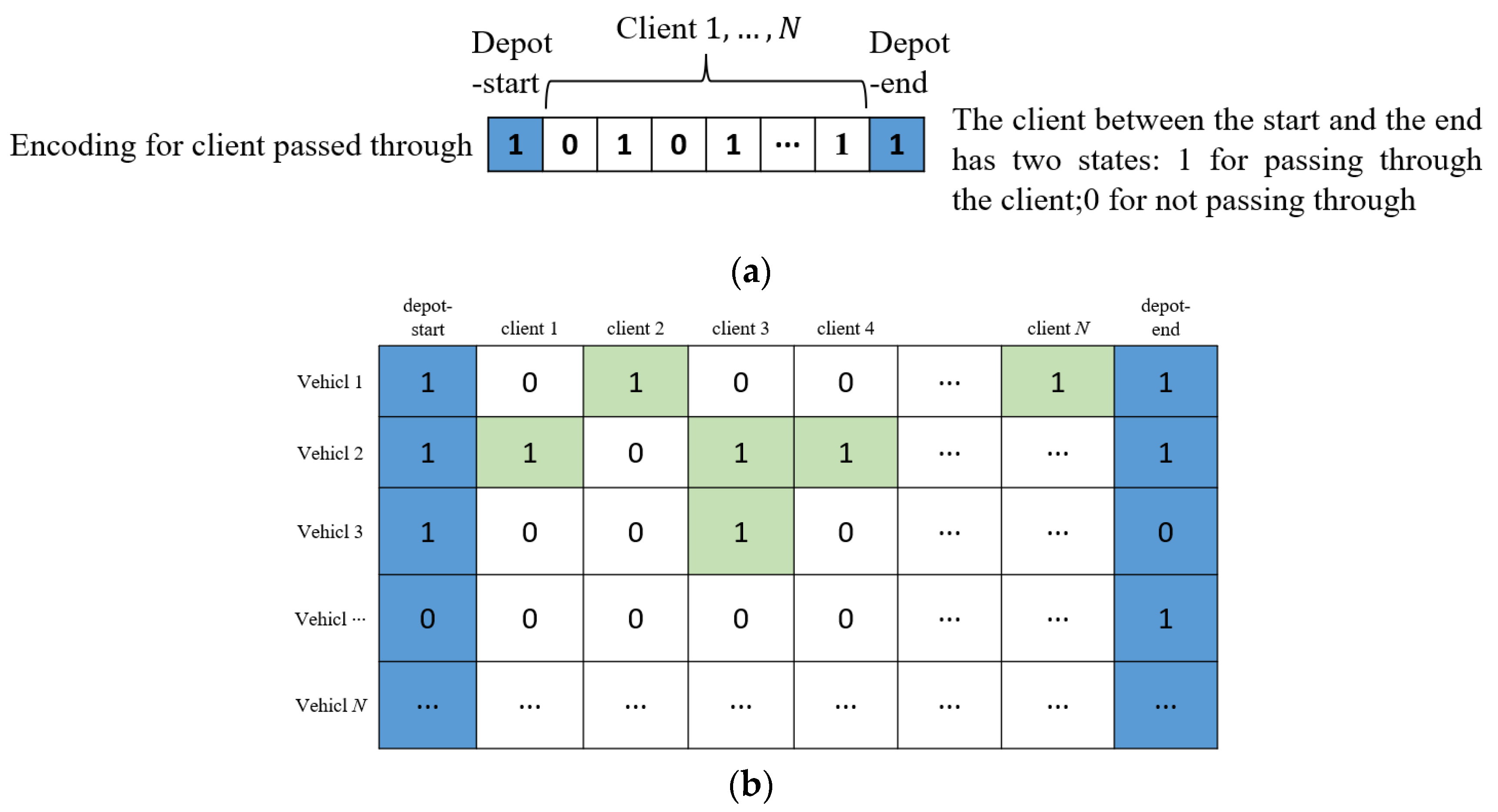 Axioms 13 00031 g002