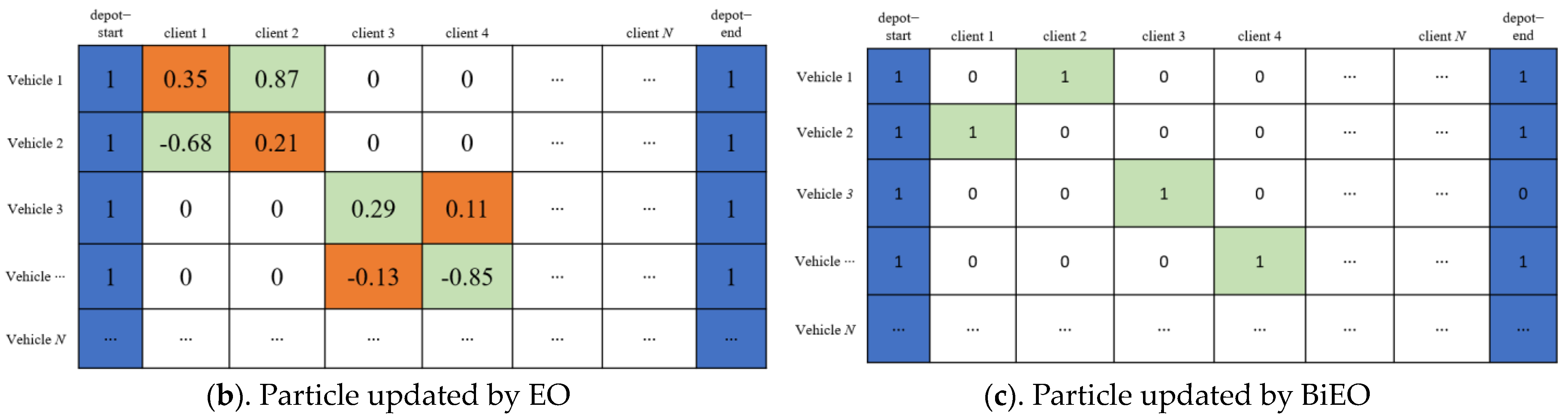 Axioms 13 00031 g004b