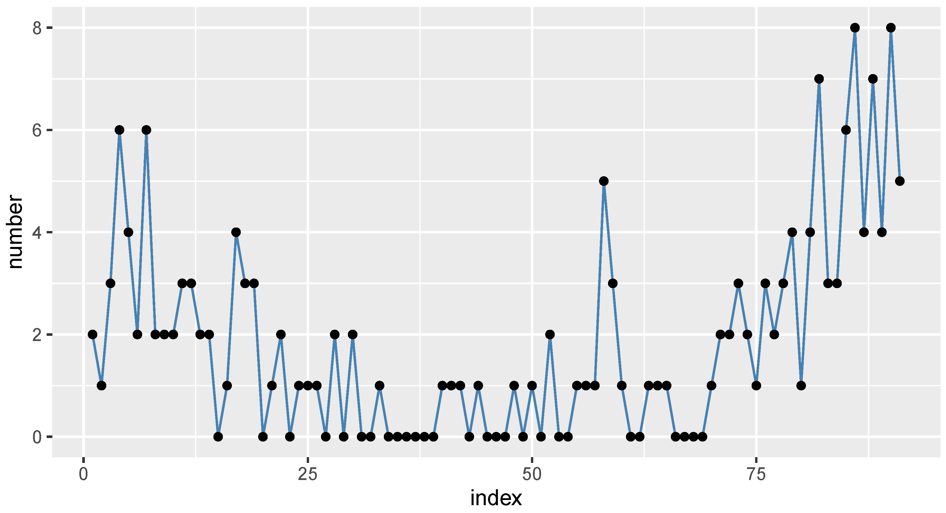 Axioms 13 00032 g002