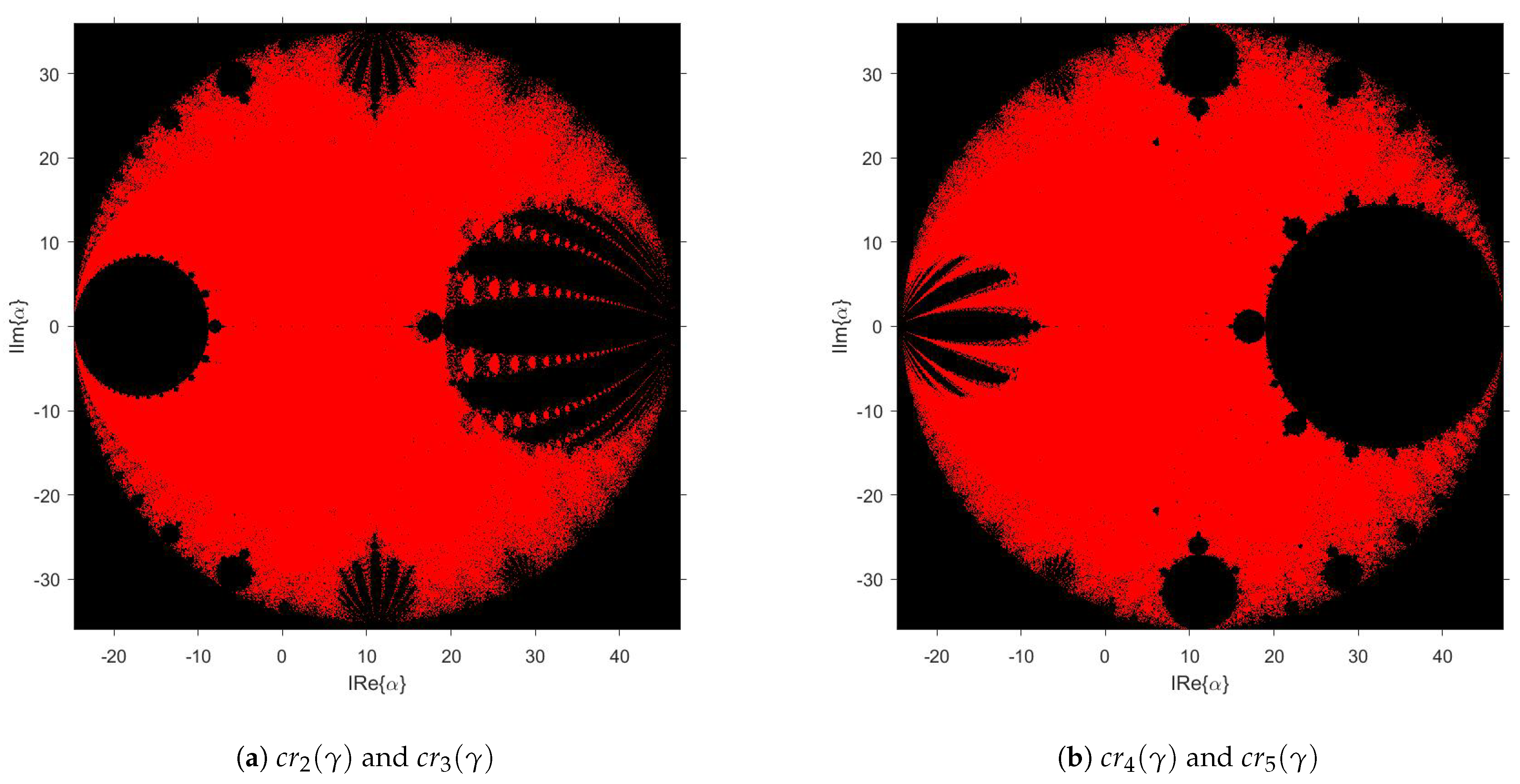 Axioms 13 00034 g004 Axioms 13 00034 g004