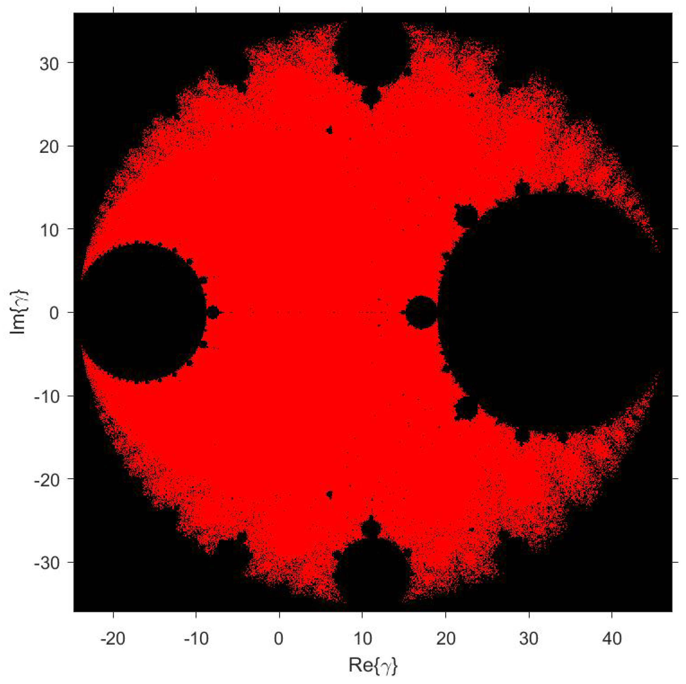 Axioms 13 00034 g005 Axioms 13 00034 g005