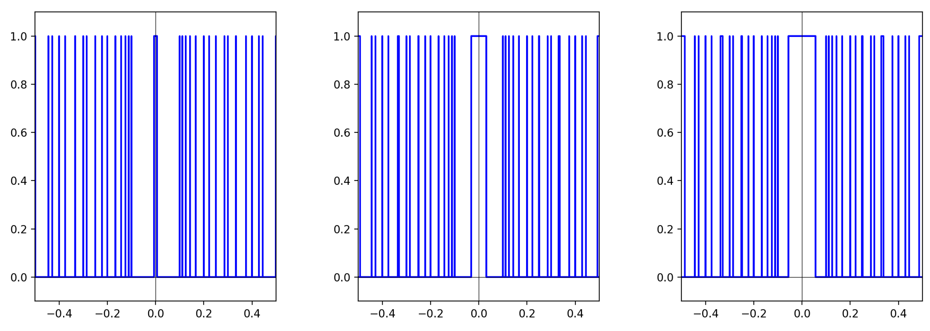 Axioms 13 00036 g001