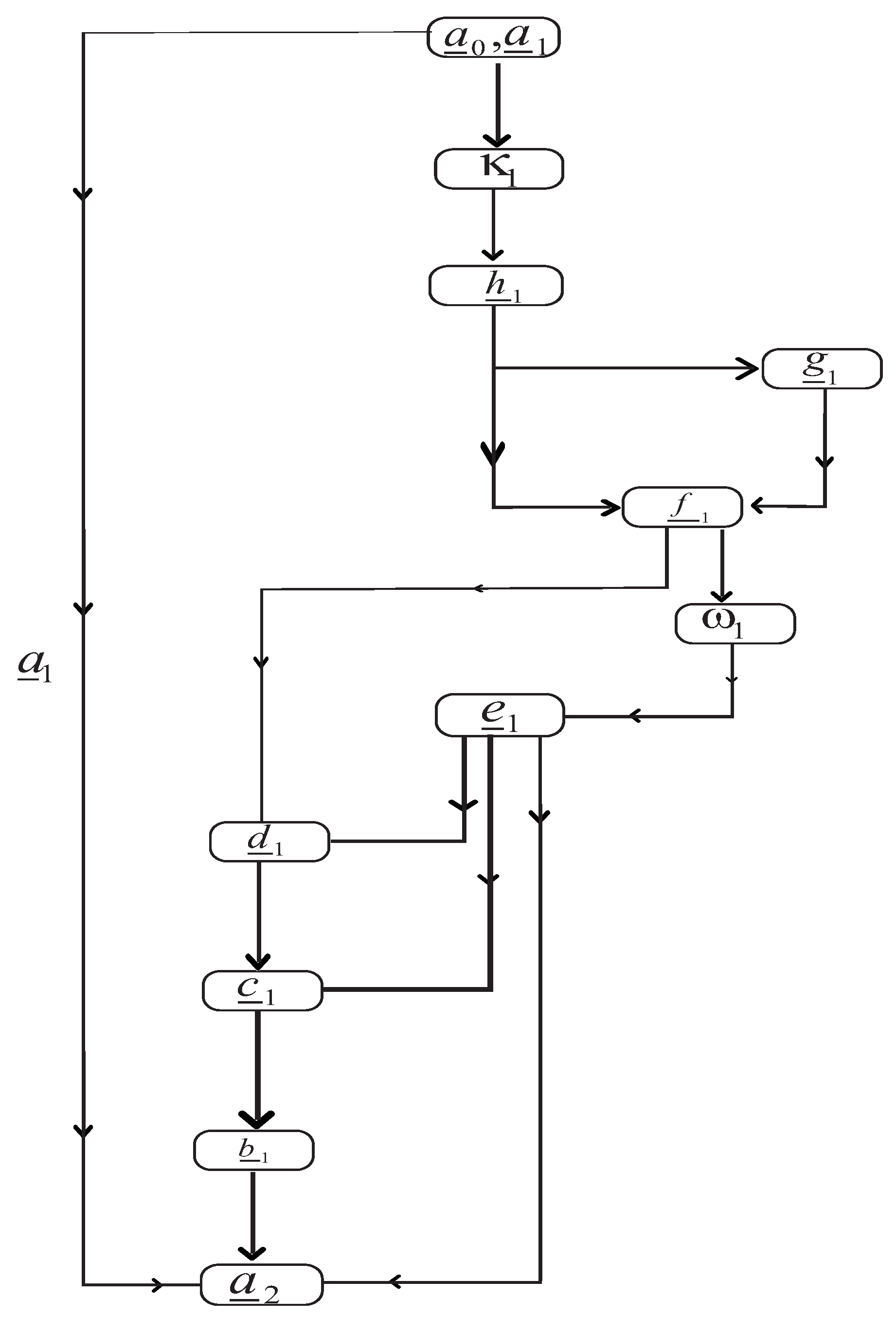 Axioms 13 00038 g001 Axioms 13 00038 g001