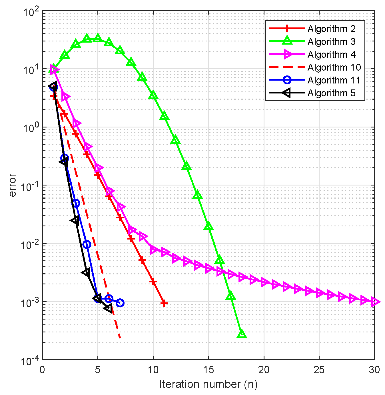 Axioms 13 00038 g004 Axioms 13 00038 g004