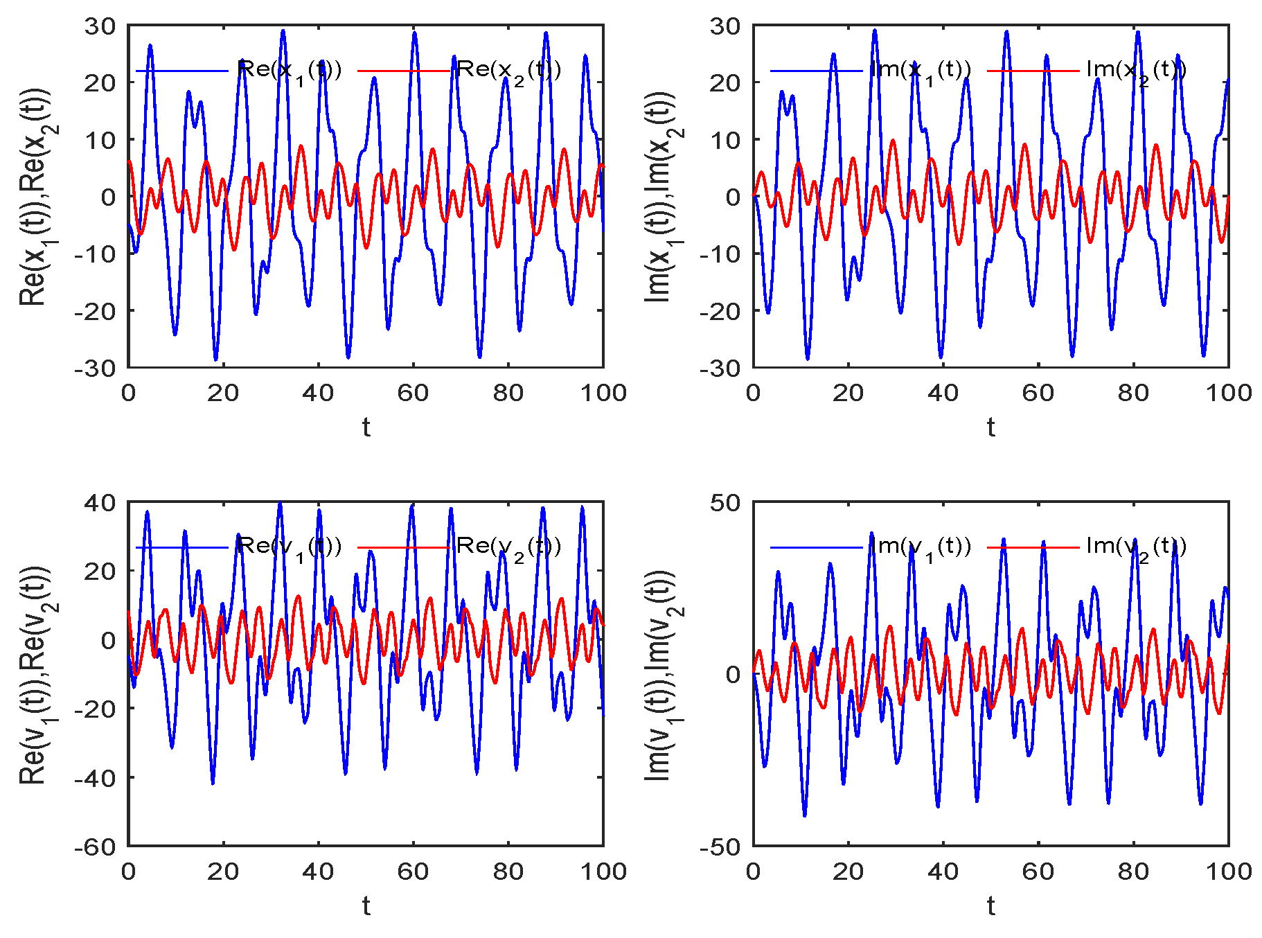 Axioms 13 00039 g003