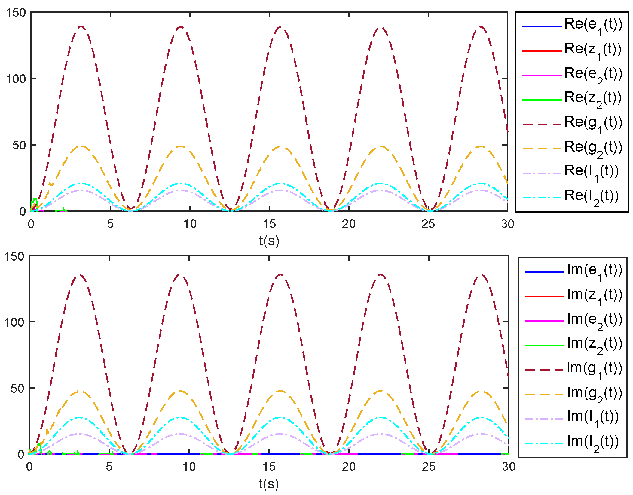 Axioms 13 00039 g004