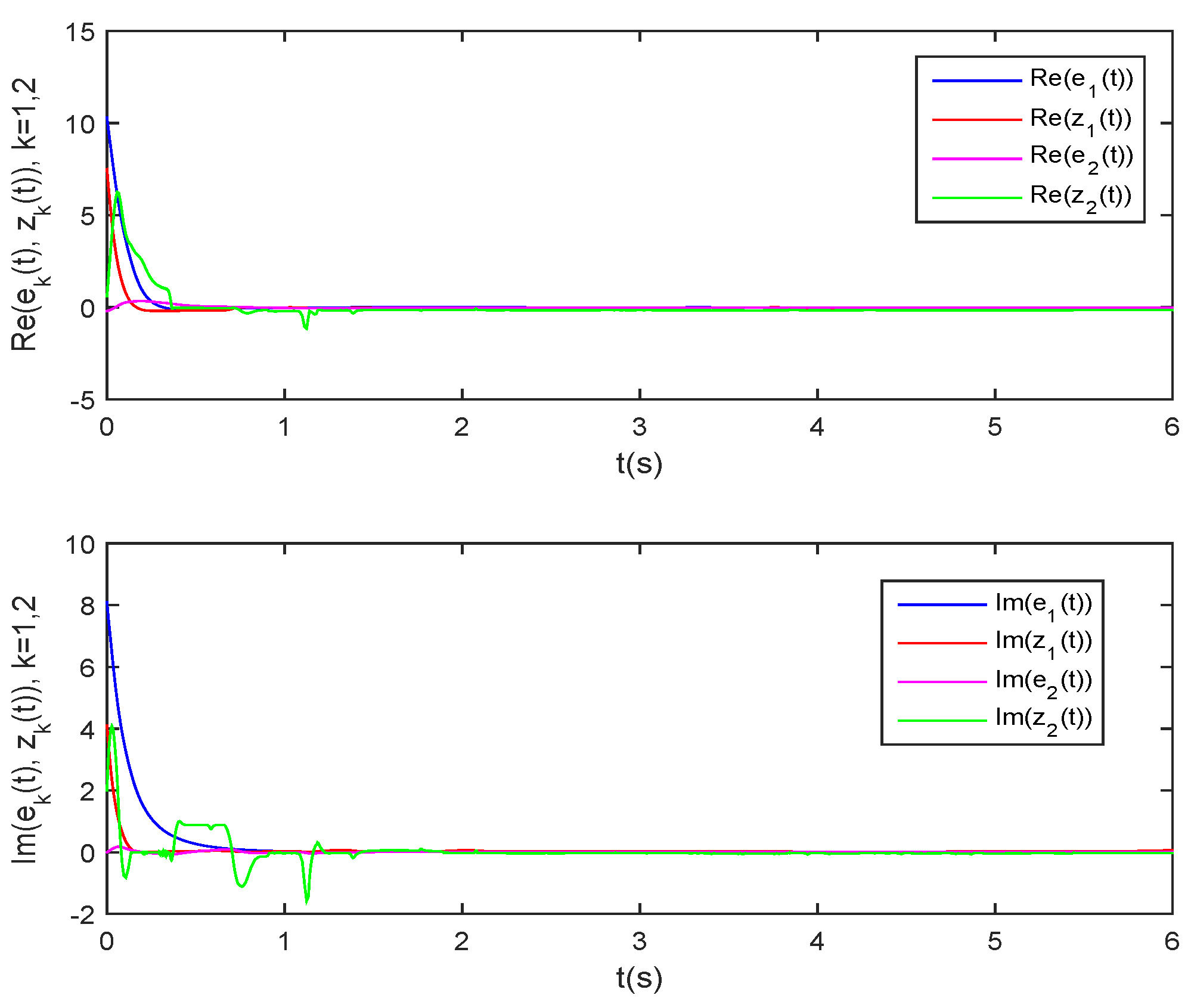 Axioms 13 00039 g007