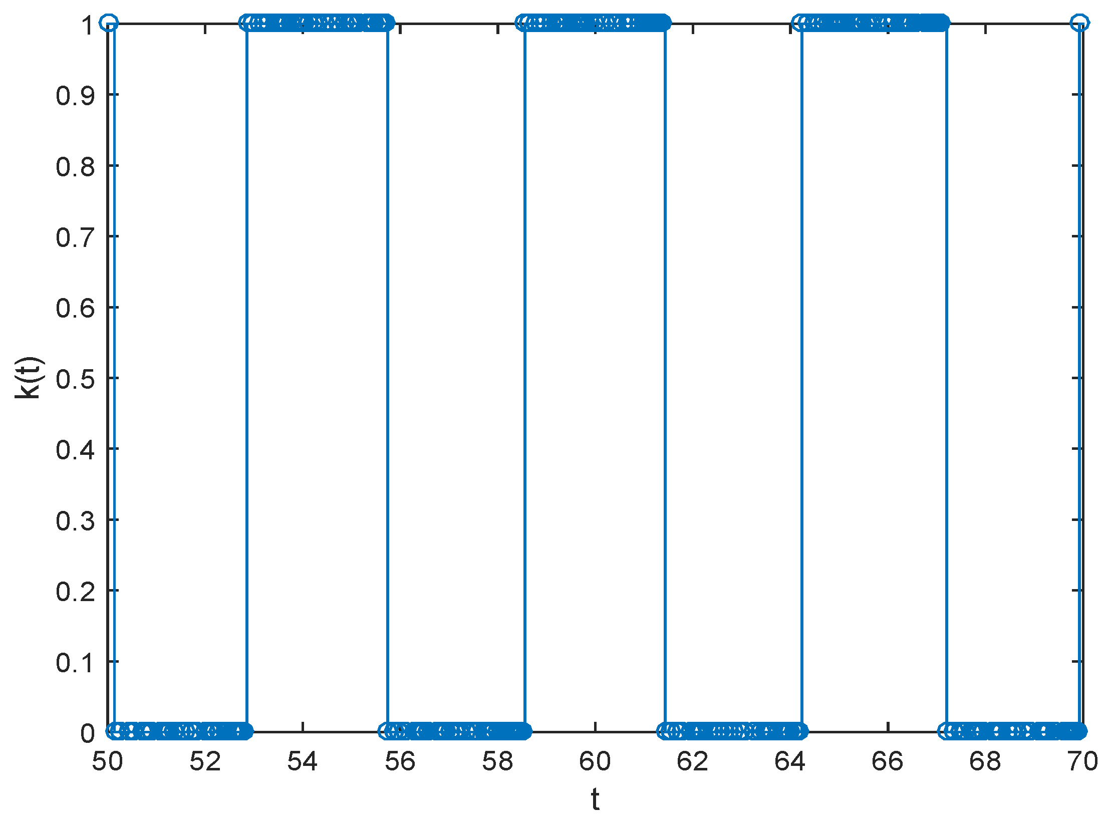 Axioms 13 00039 g008