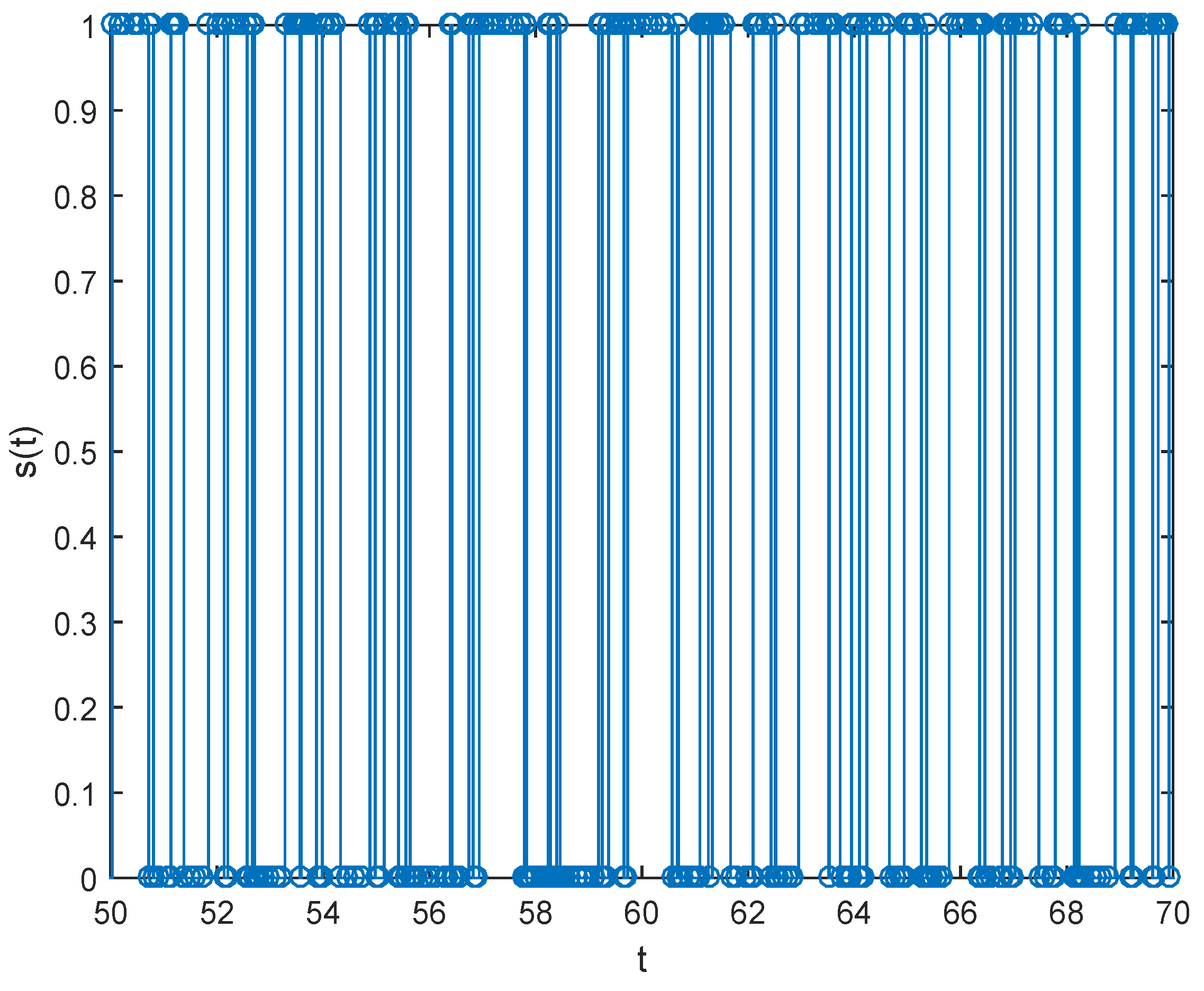 Axioms 13 00039 g009