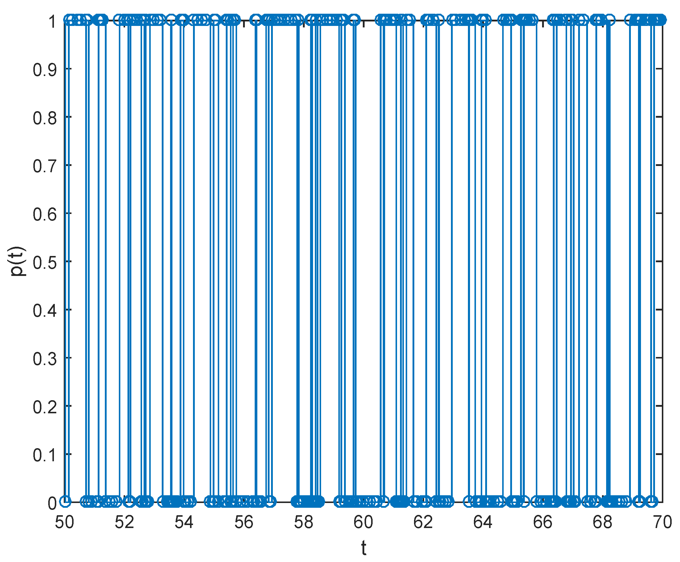 Axioms 13 00039 g010