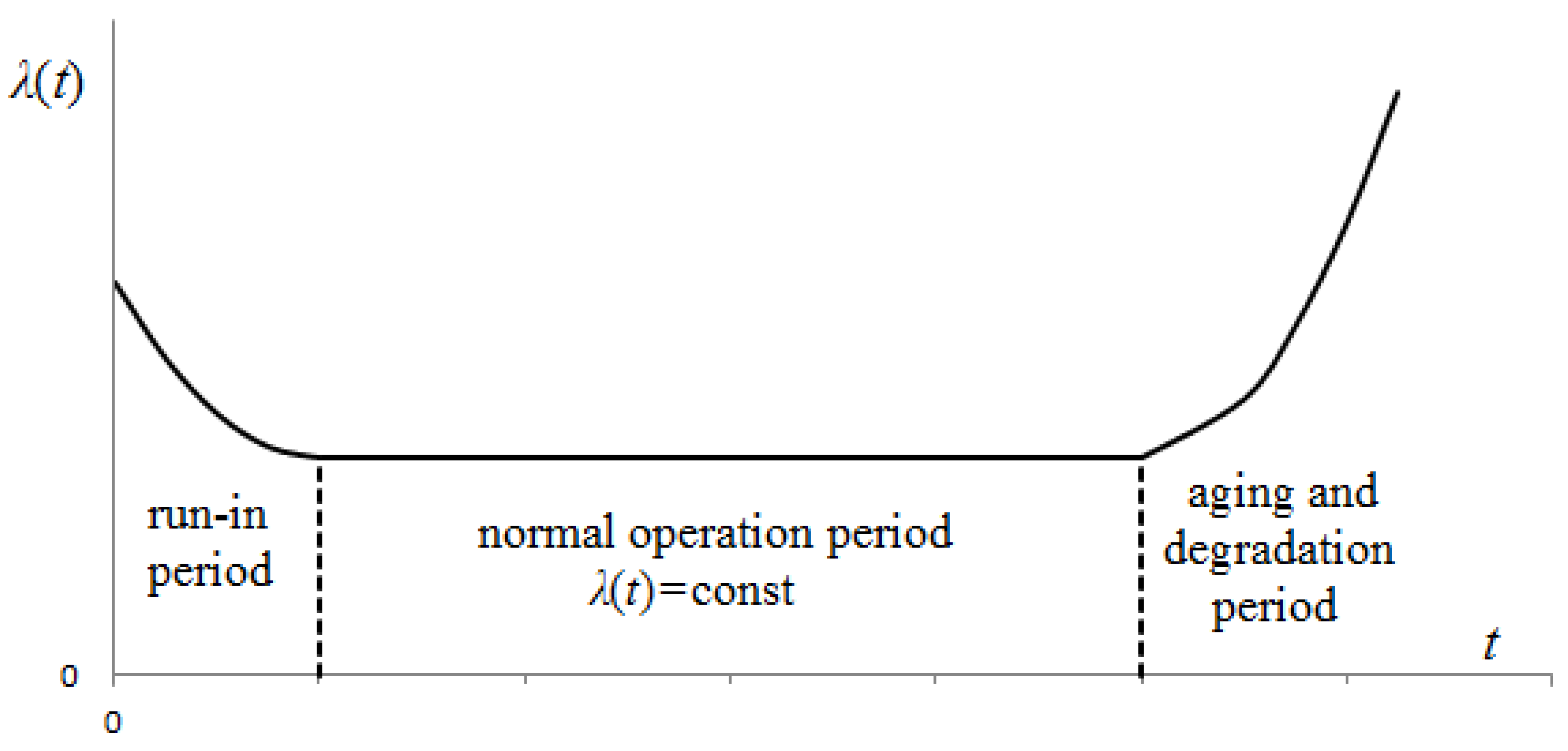 Axioms 13 00041 g004