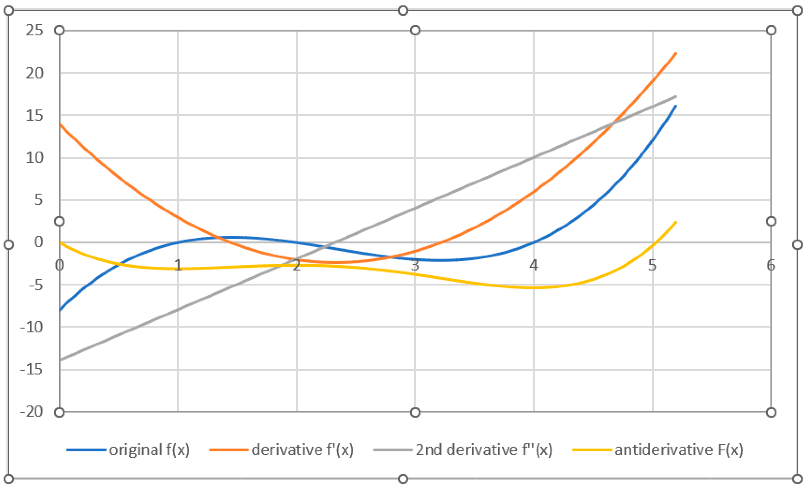 Axioms 13 00043 g001 Axioms 13 00043 g001