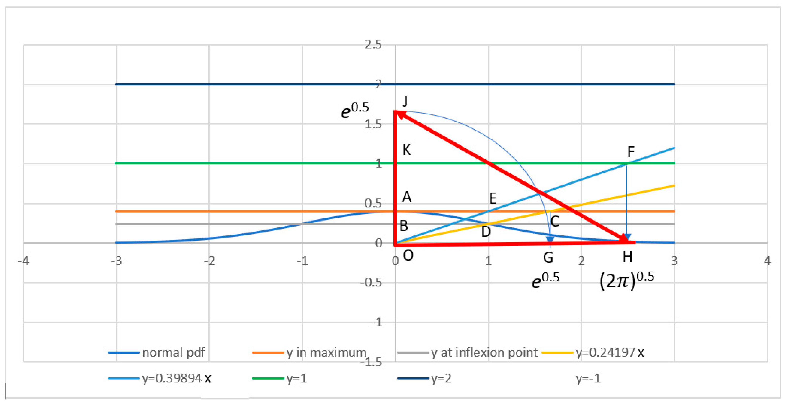 Axioms 13 00043 g002 Axioms 13 00043 g002