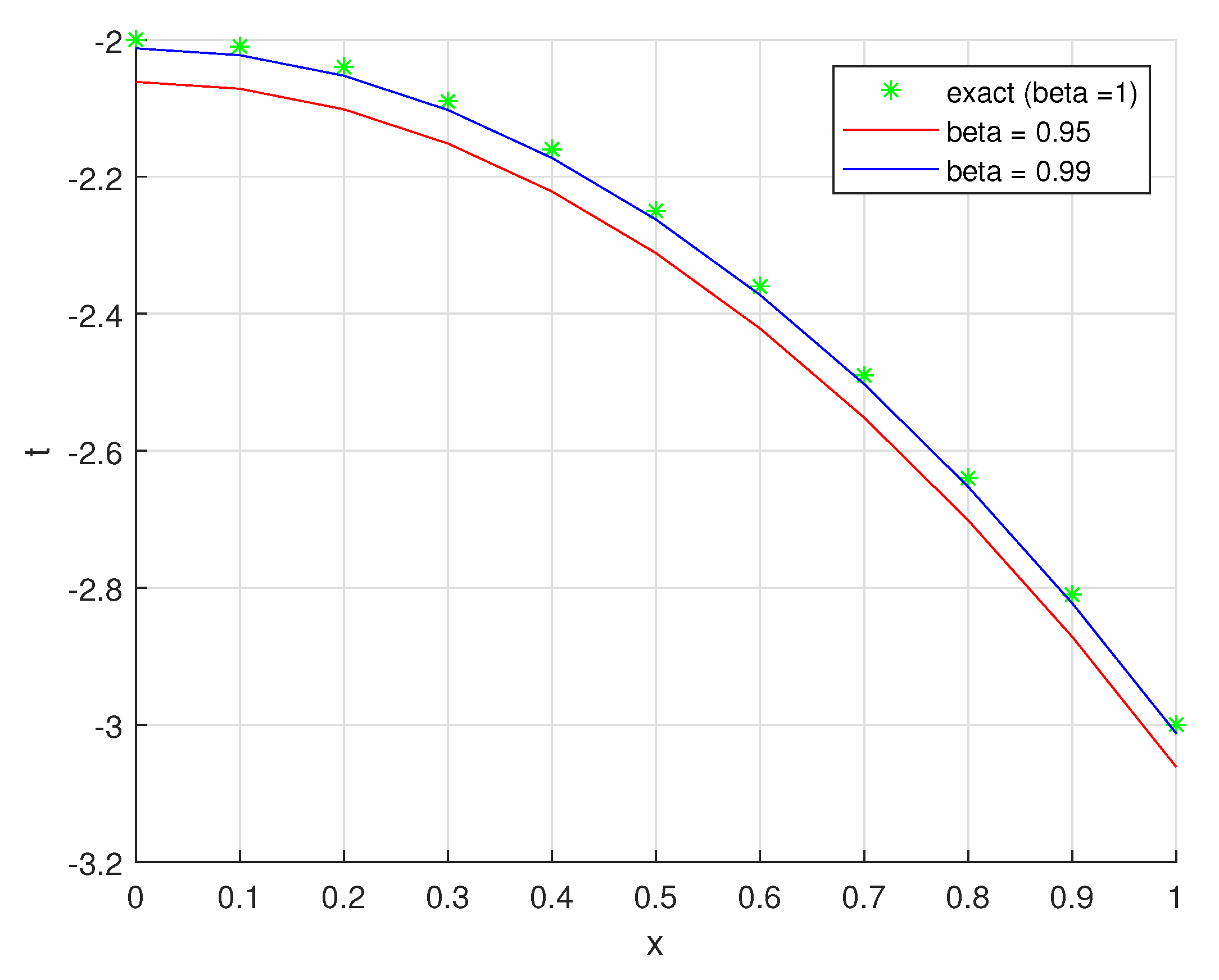 Axioms 13 00044 g001