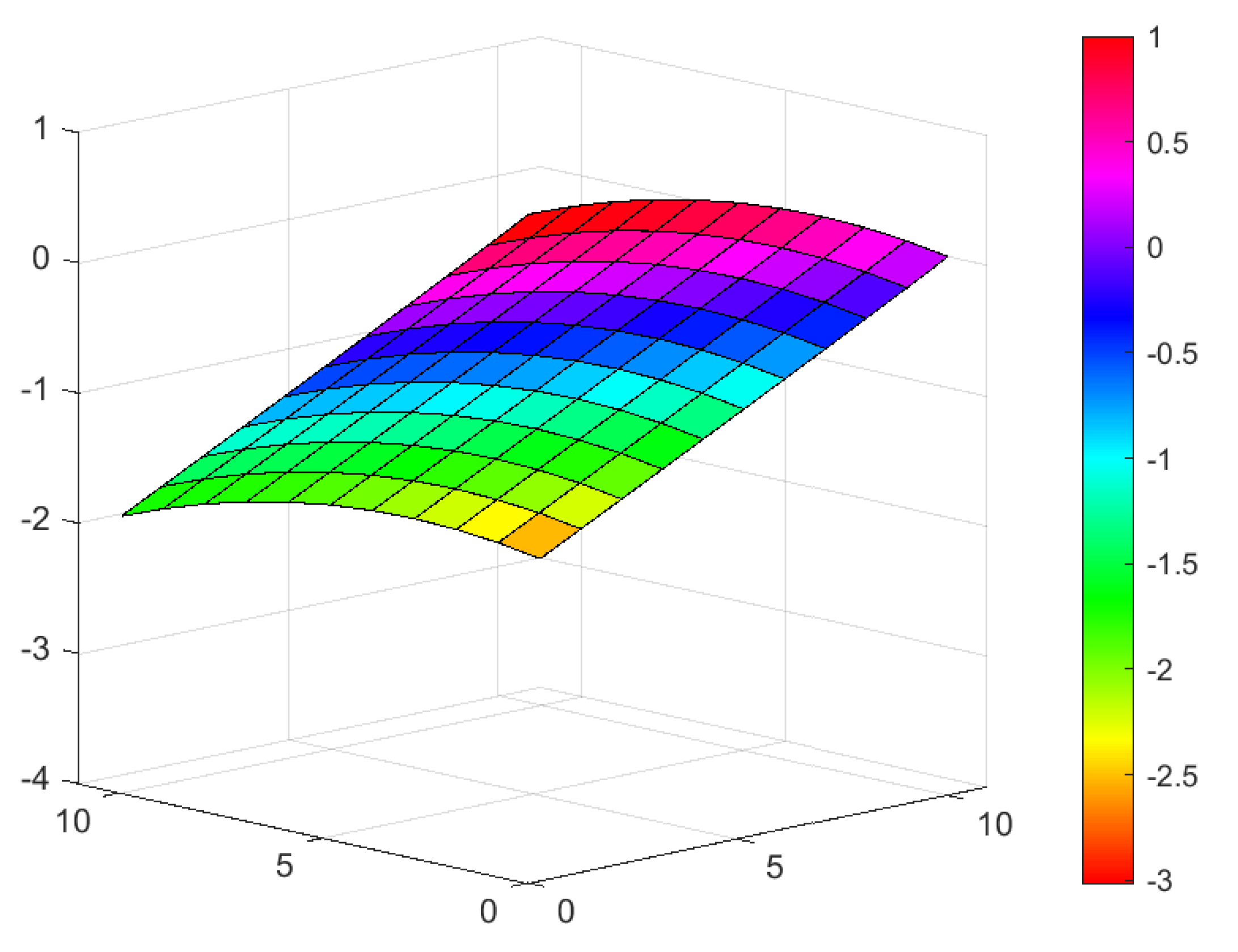 Axioms 13 00044 g004