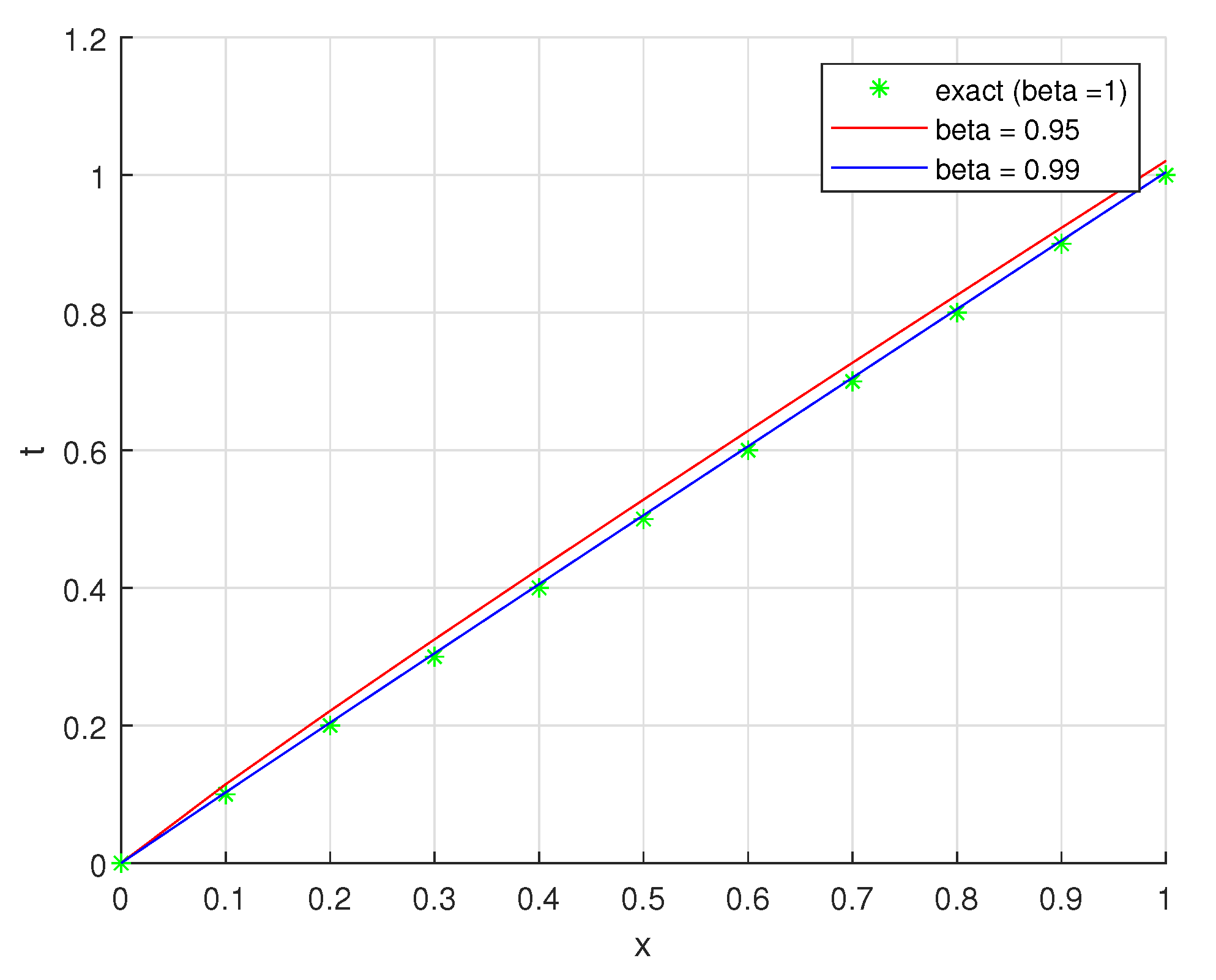 Axioms 13 00044 g006