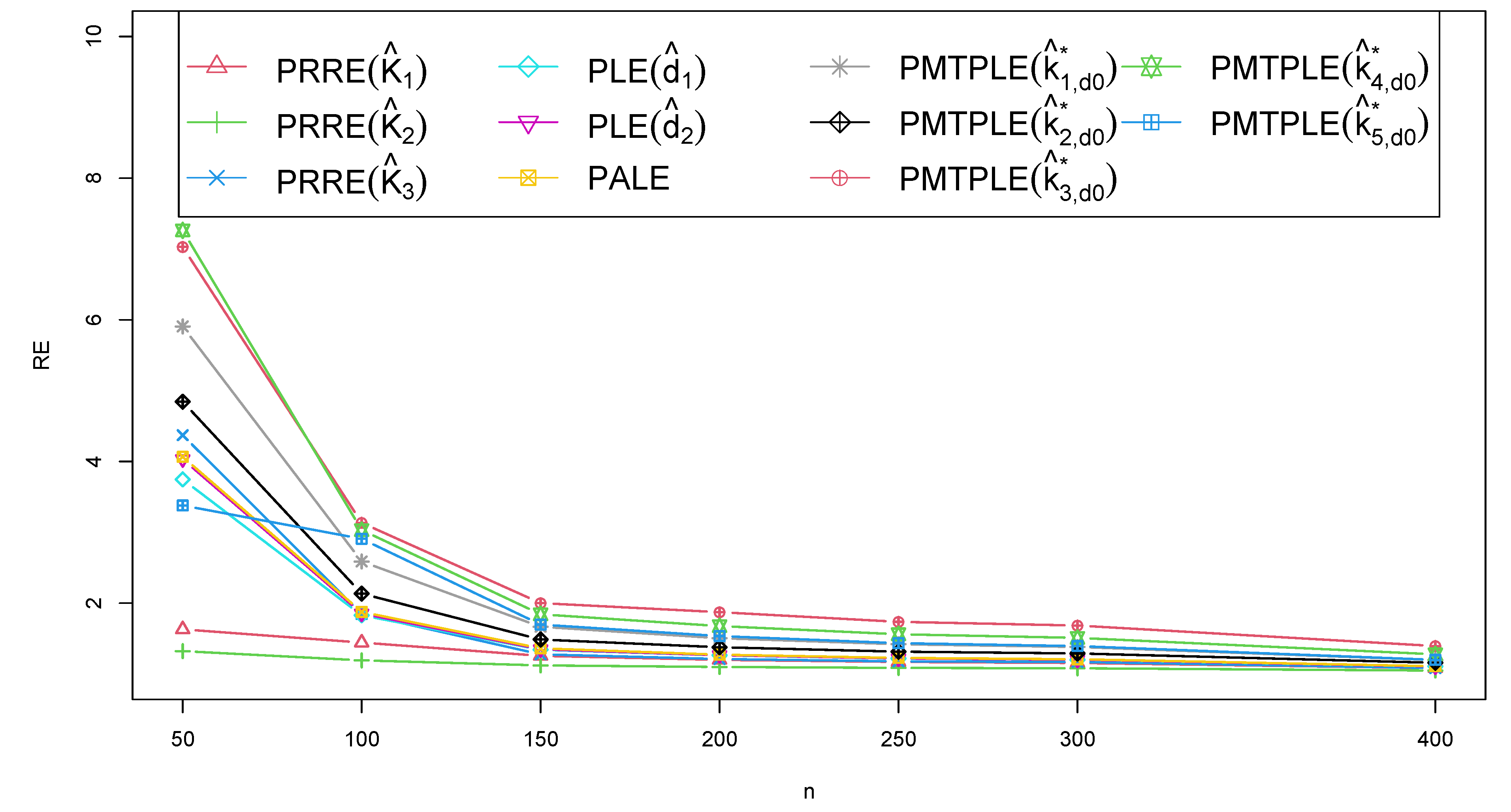 Axioms 13 00046 g001