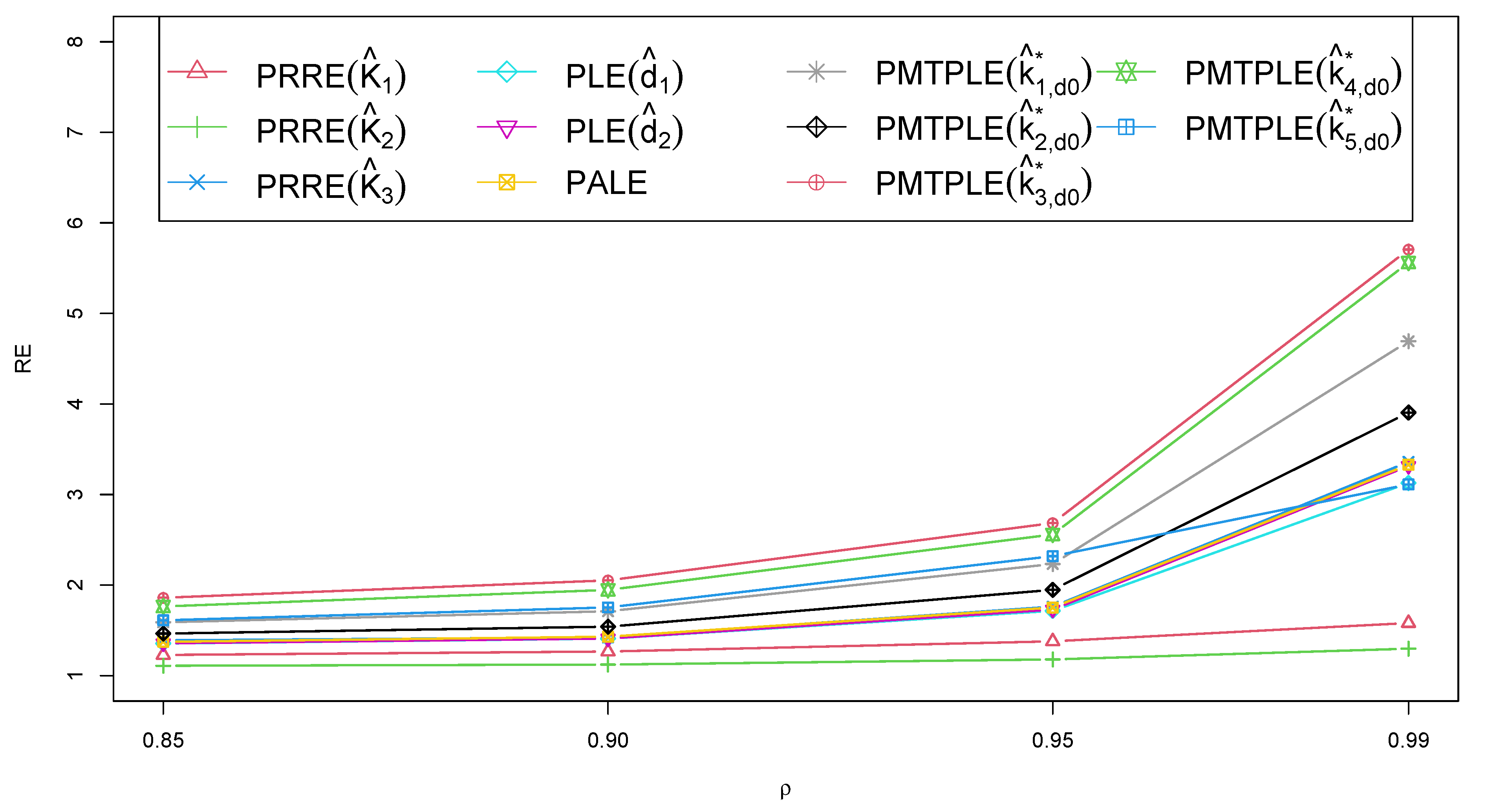 Axioms 13 00046 g002