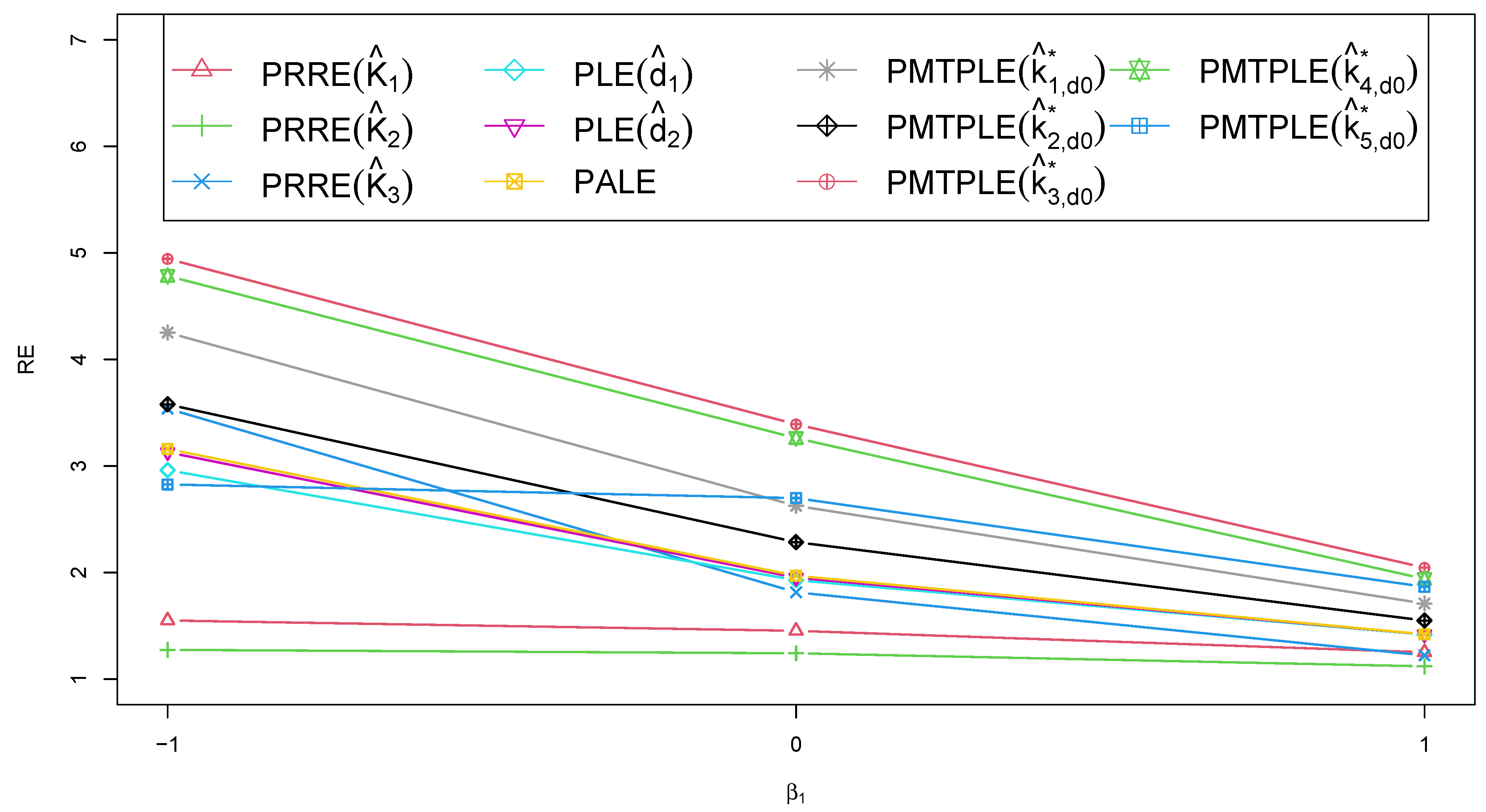 Axioms 13 00046 g004