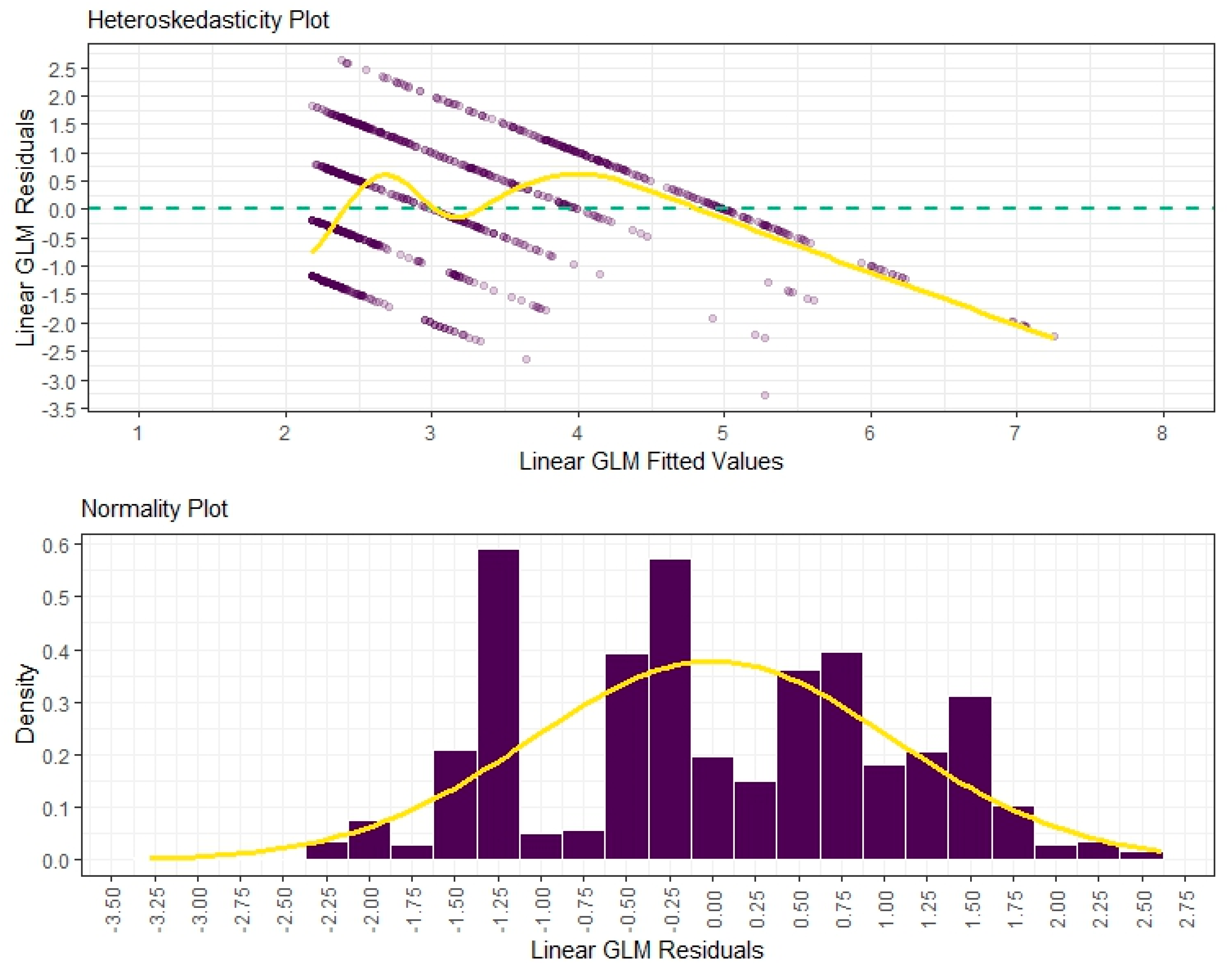 Axioms 13 00047 g006