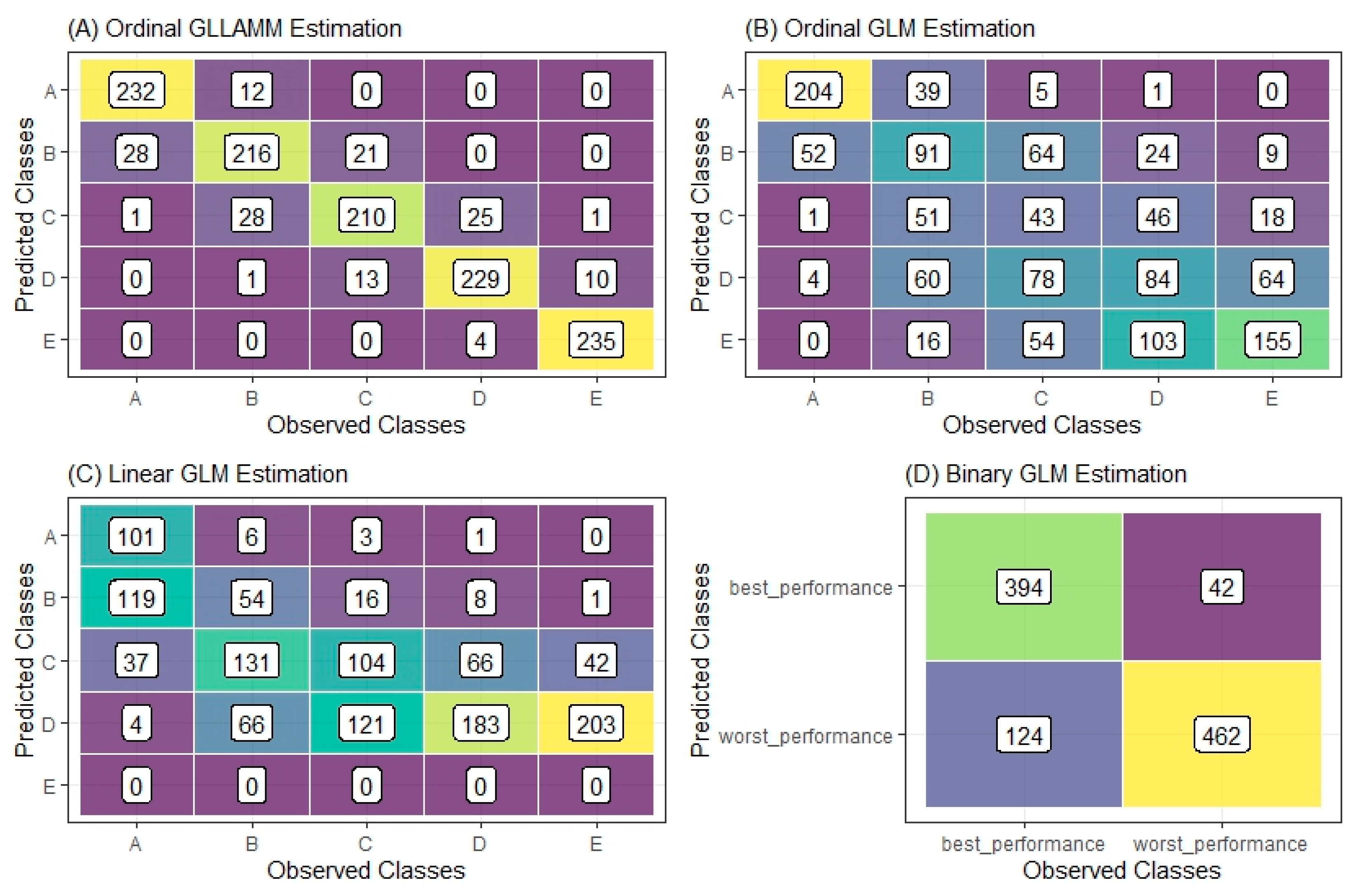 Axioms 13 00047 g007