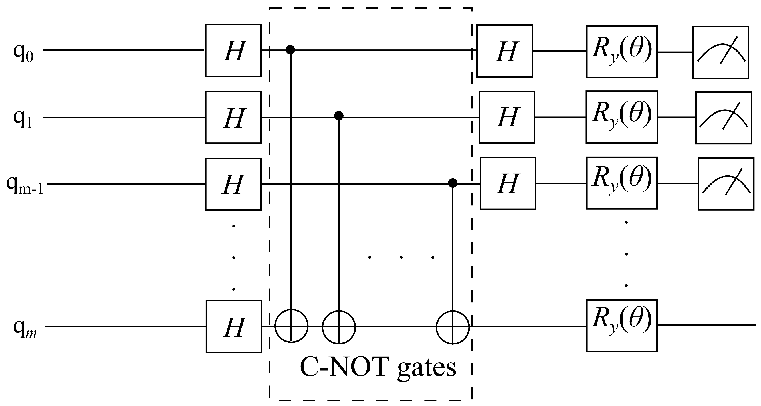 Axioms 13 00048 g004