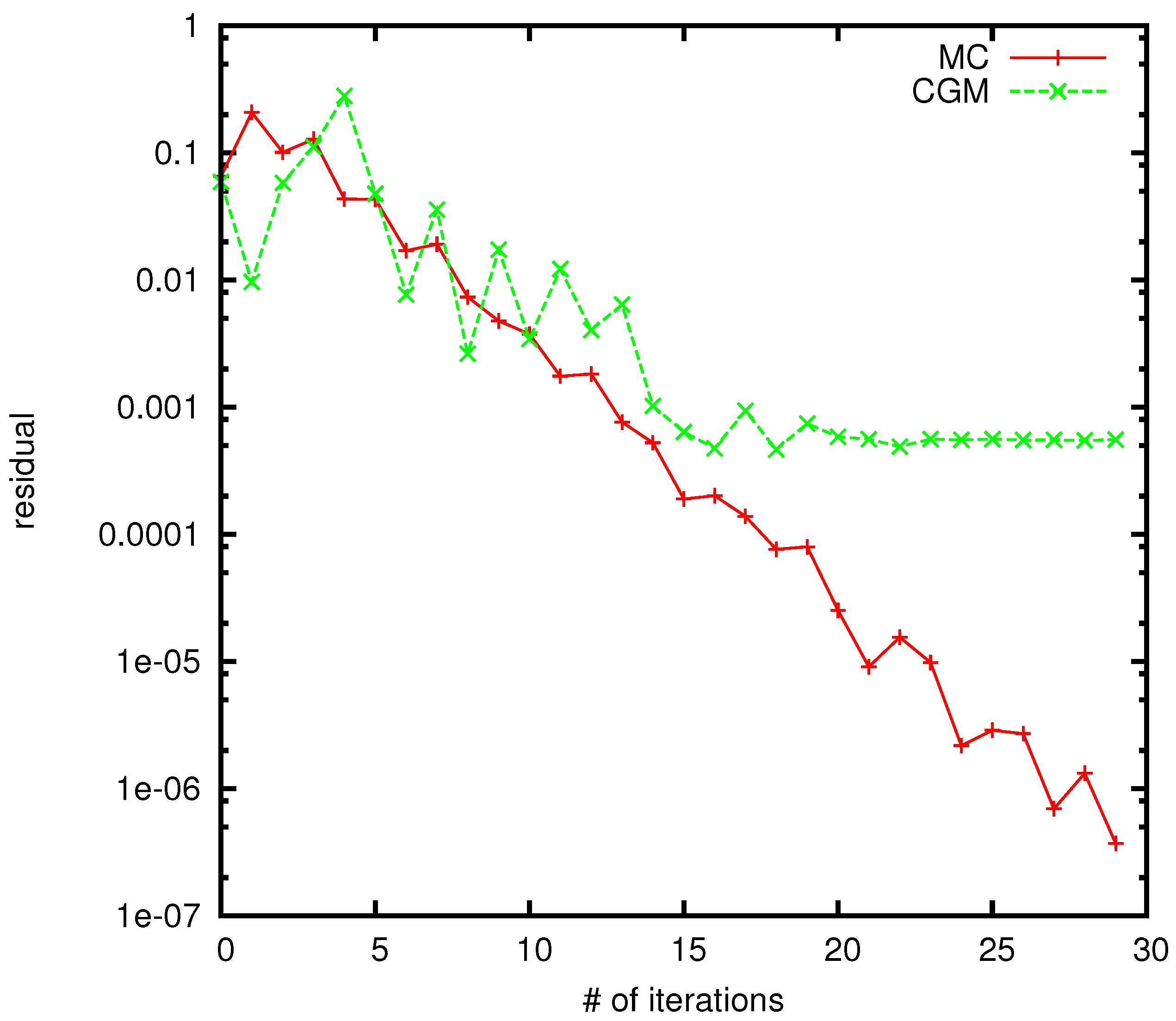 Axioms 13 00053 g008