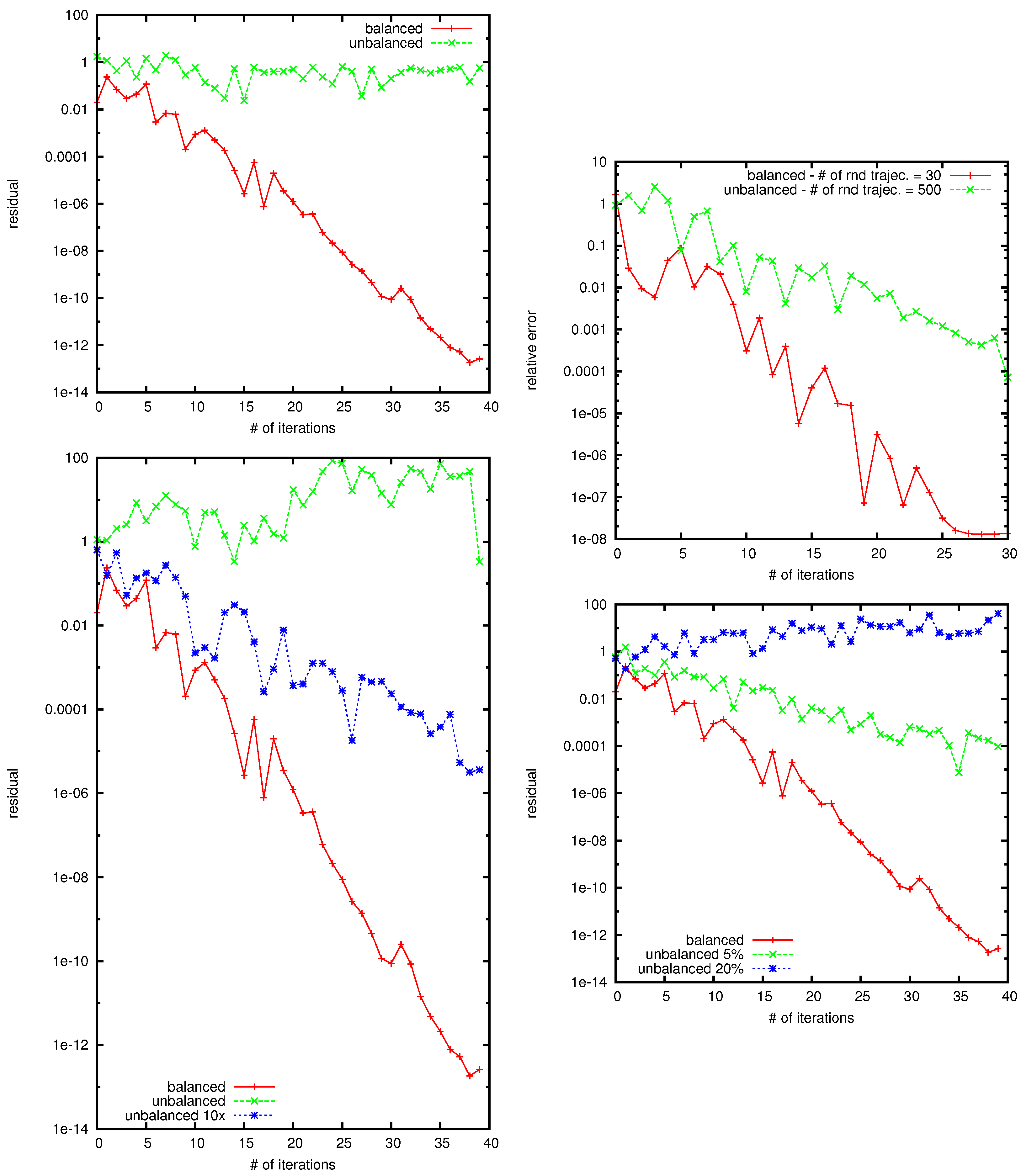 Axioms 13 00053 g009
