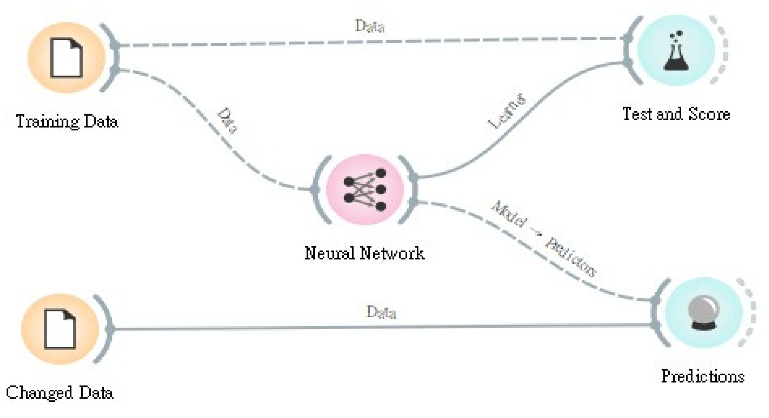 Axioms 13 00054 g017