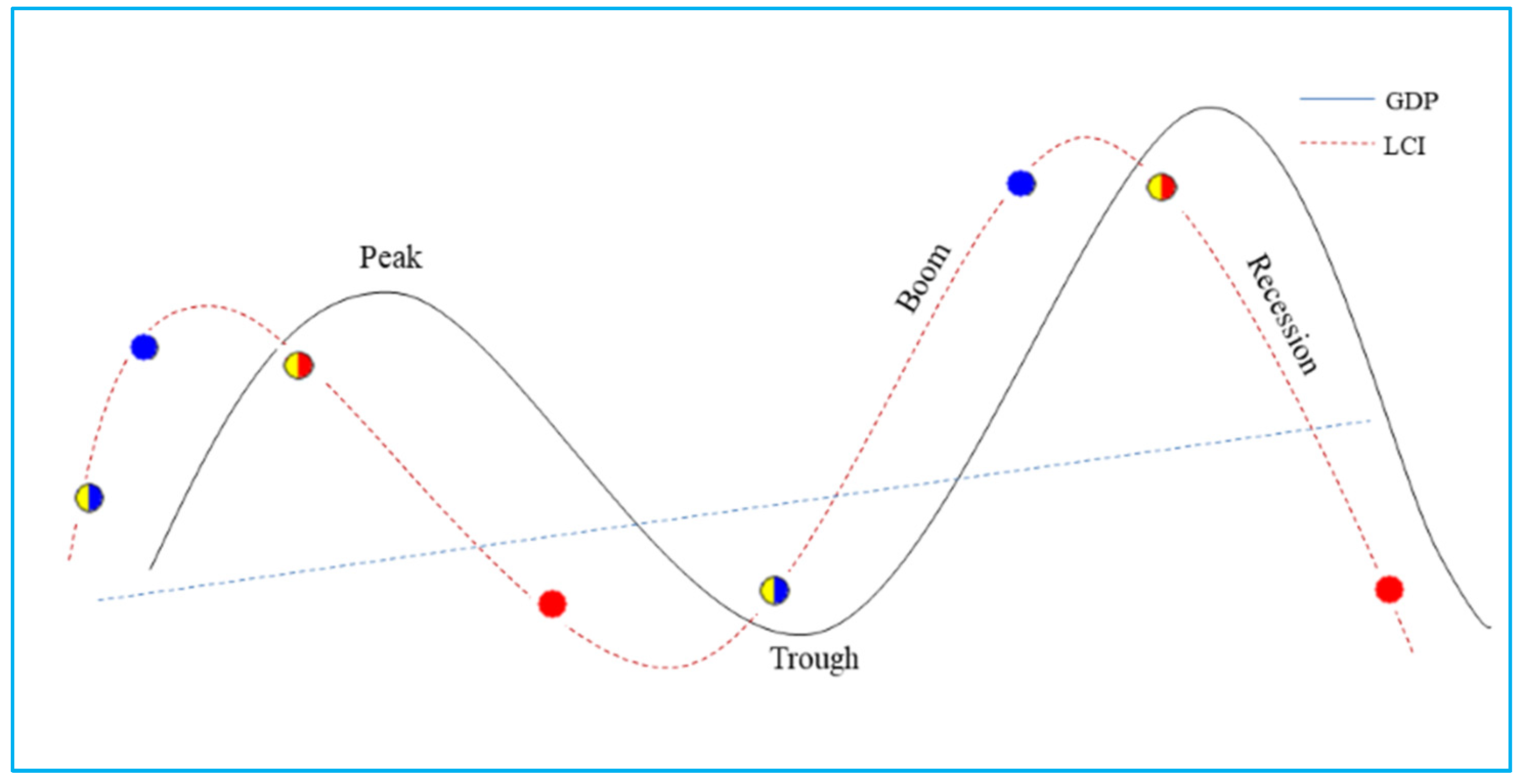 Axioms 13 00056 g001