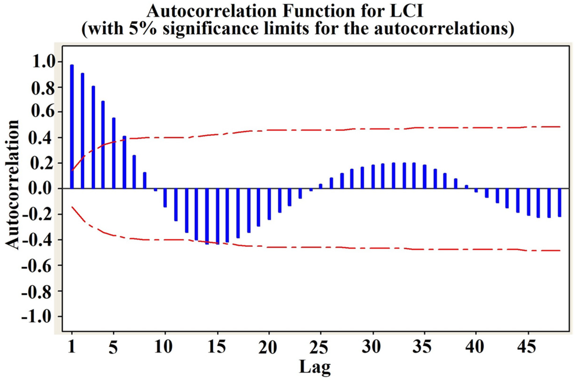 Axioms 13 00056 g002
