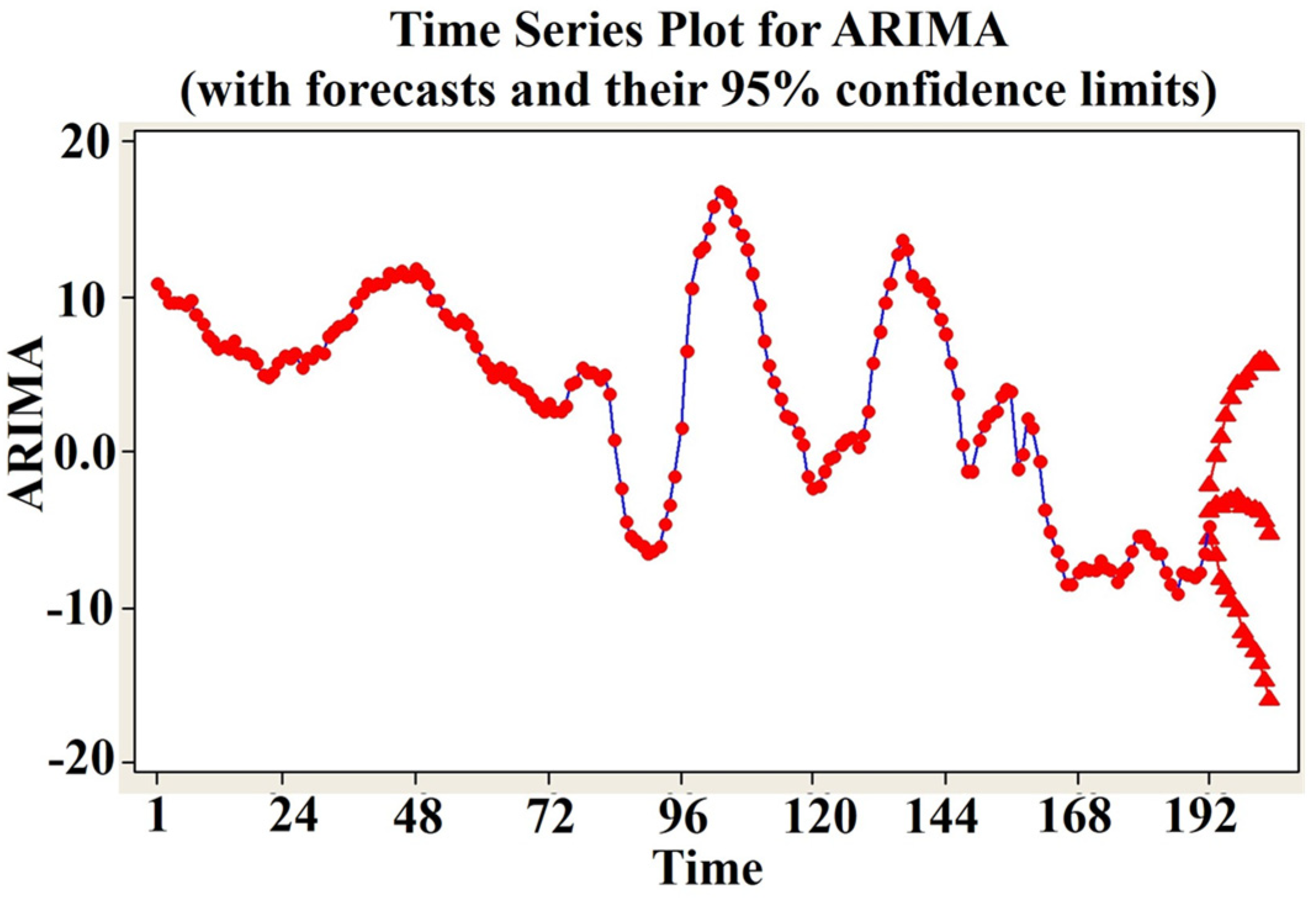 Axioms 13 00056 g004