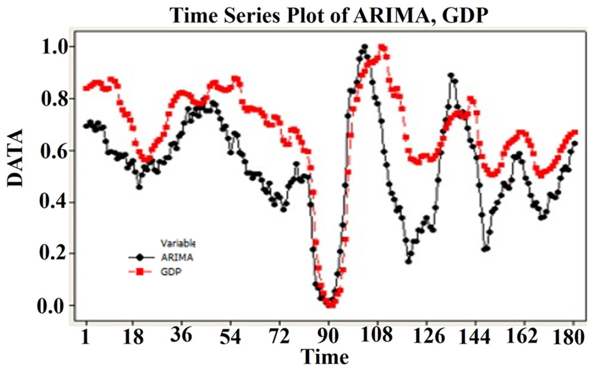 Axioms 13 00056 g005