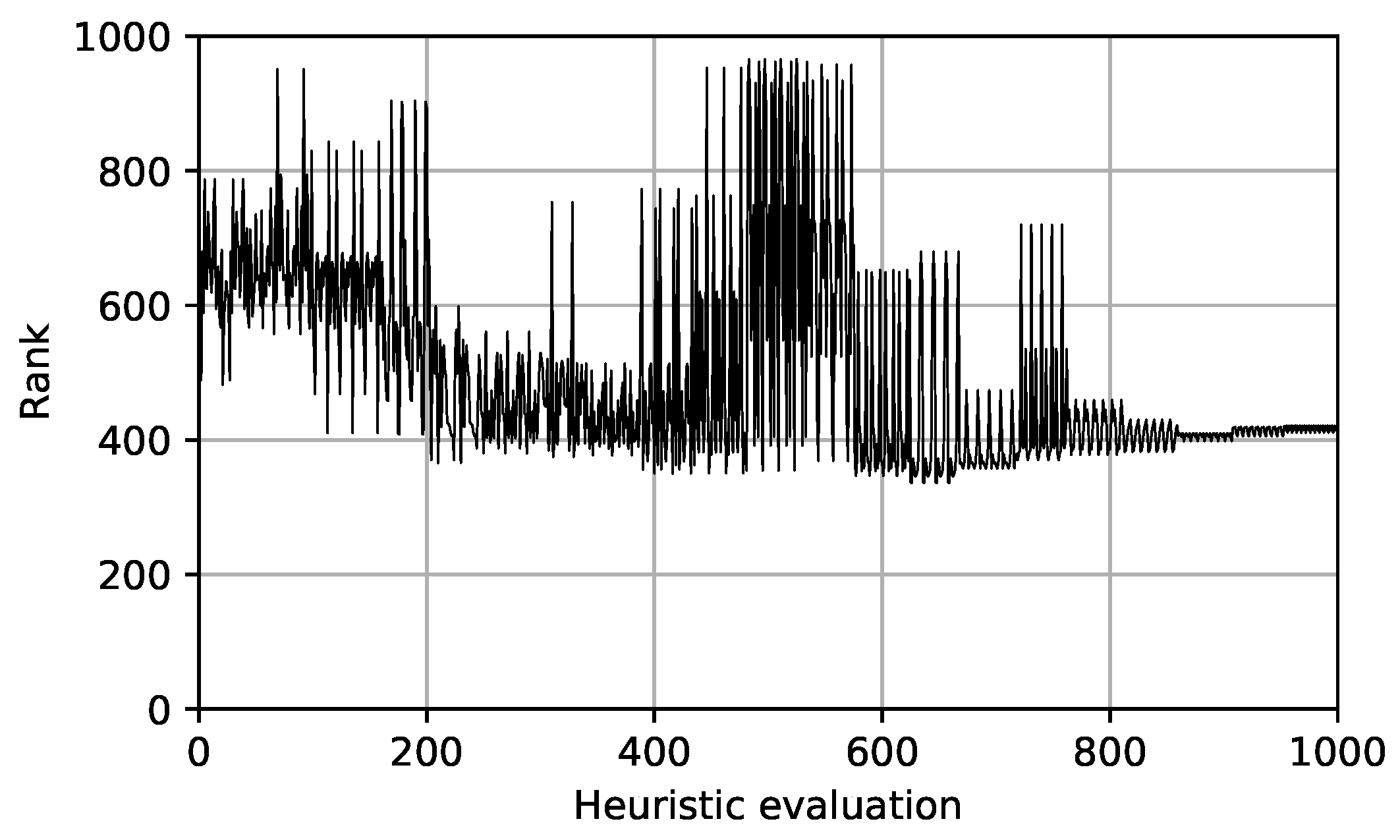 Axioms 13 00059 g004