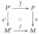 Axioms 13 00060 i003