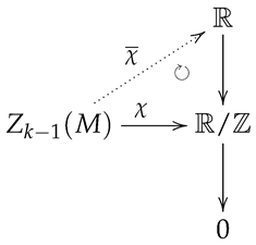 Axioms 13 00060 i005