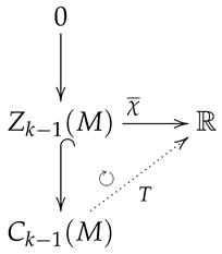 Axioms 13 00060 i006